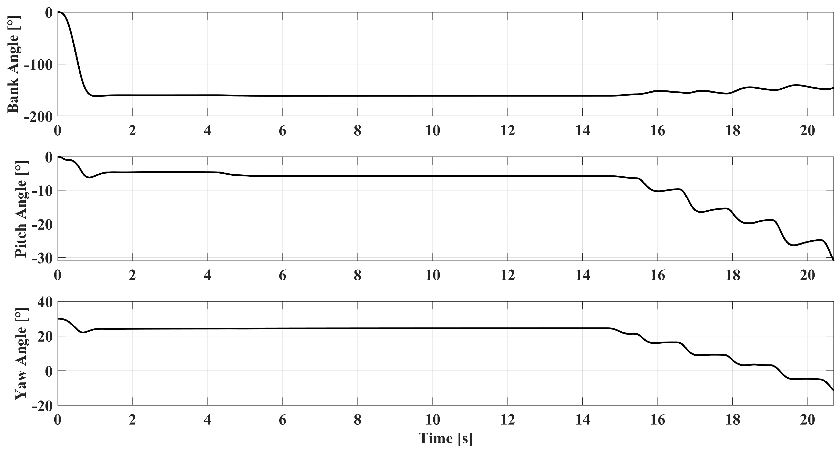 Aerospace 12 00478 g020