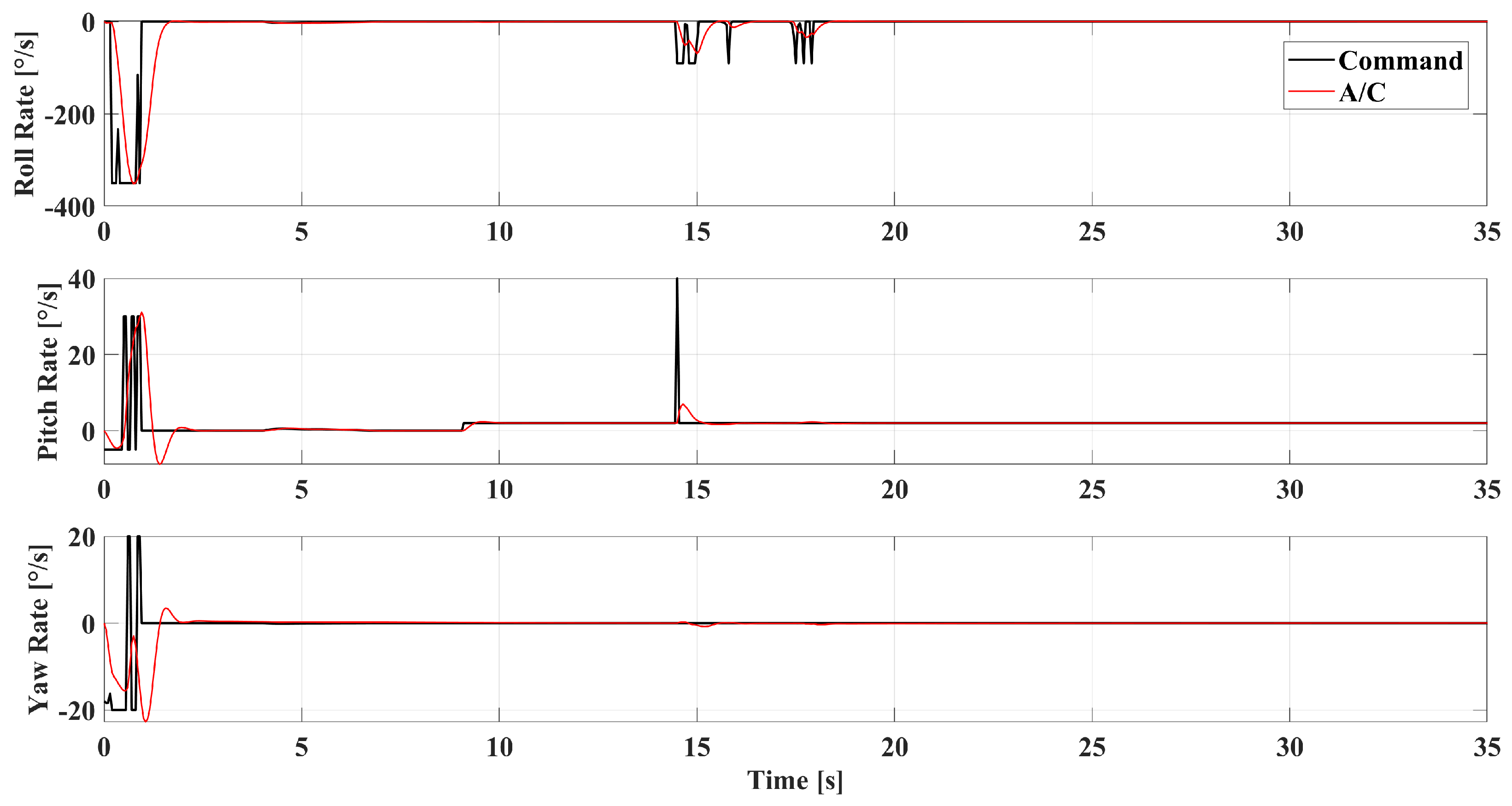 Aerospace 12 00478 g023