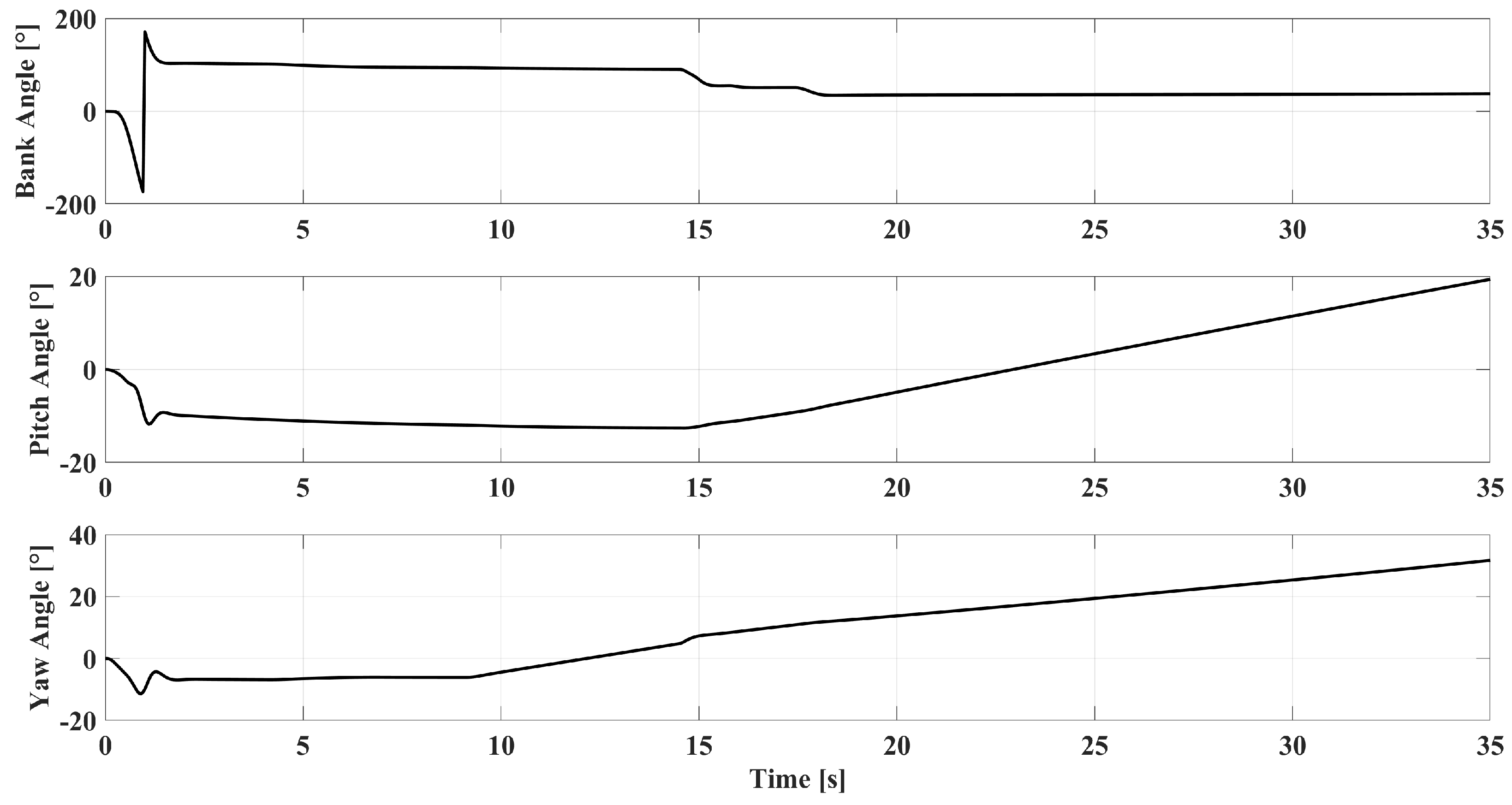 Aerospace 12 00478 g024