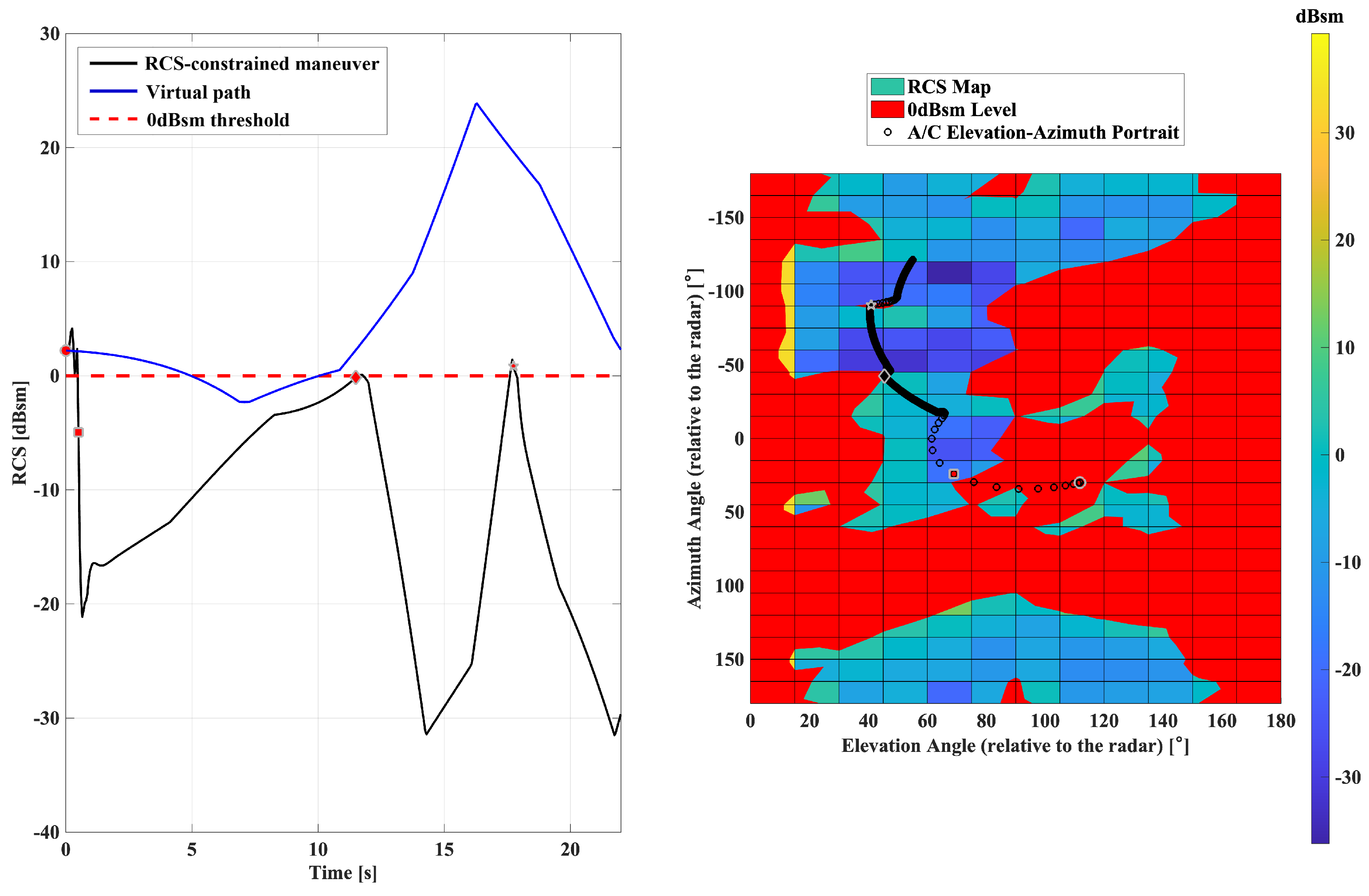 Aerospace 12 00478 g026