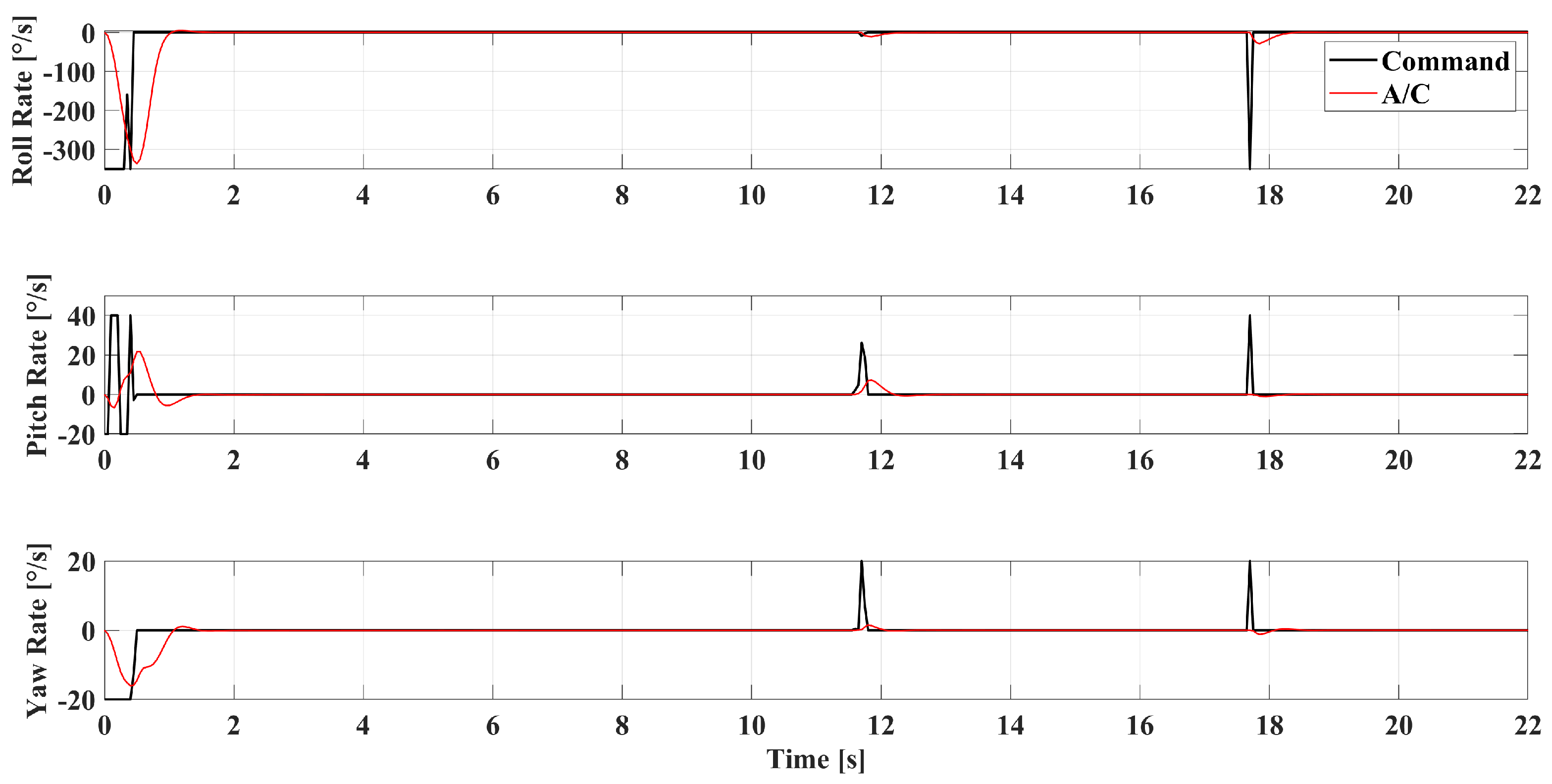 Aerospace 12 00478 g027