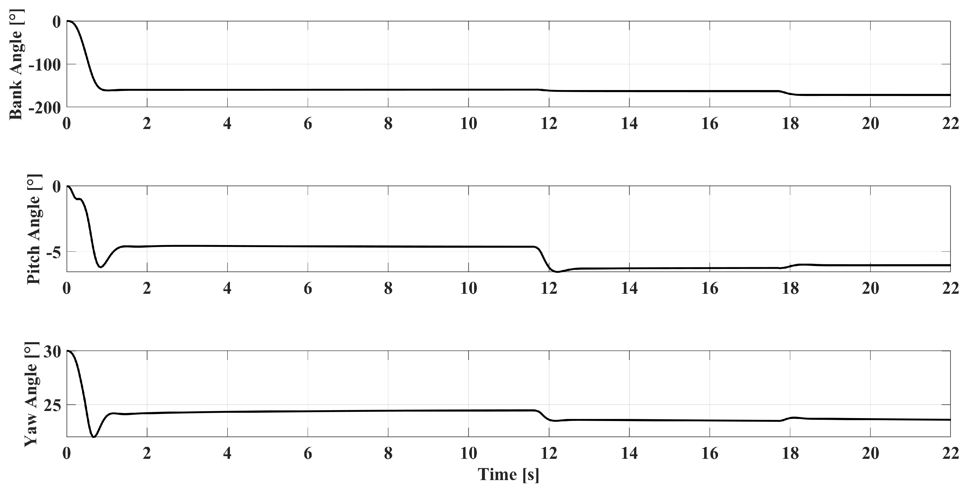 Aerospace 12 00478 g028