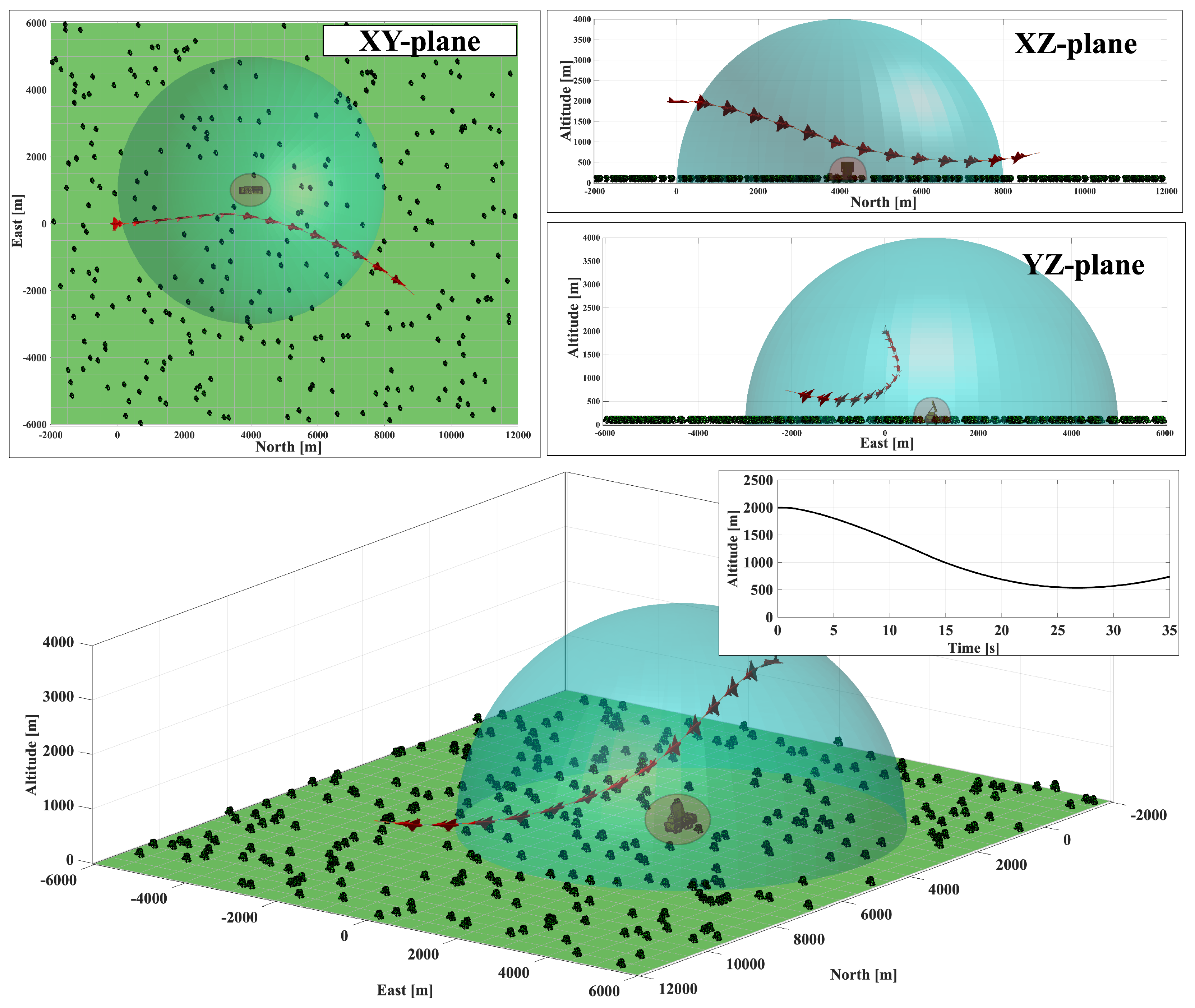 Aerospace 12 00478 g033