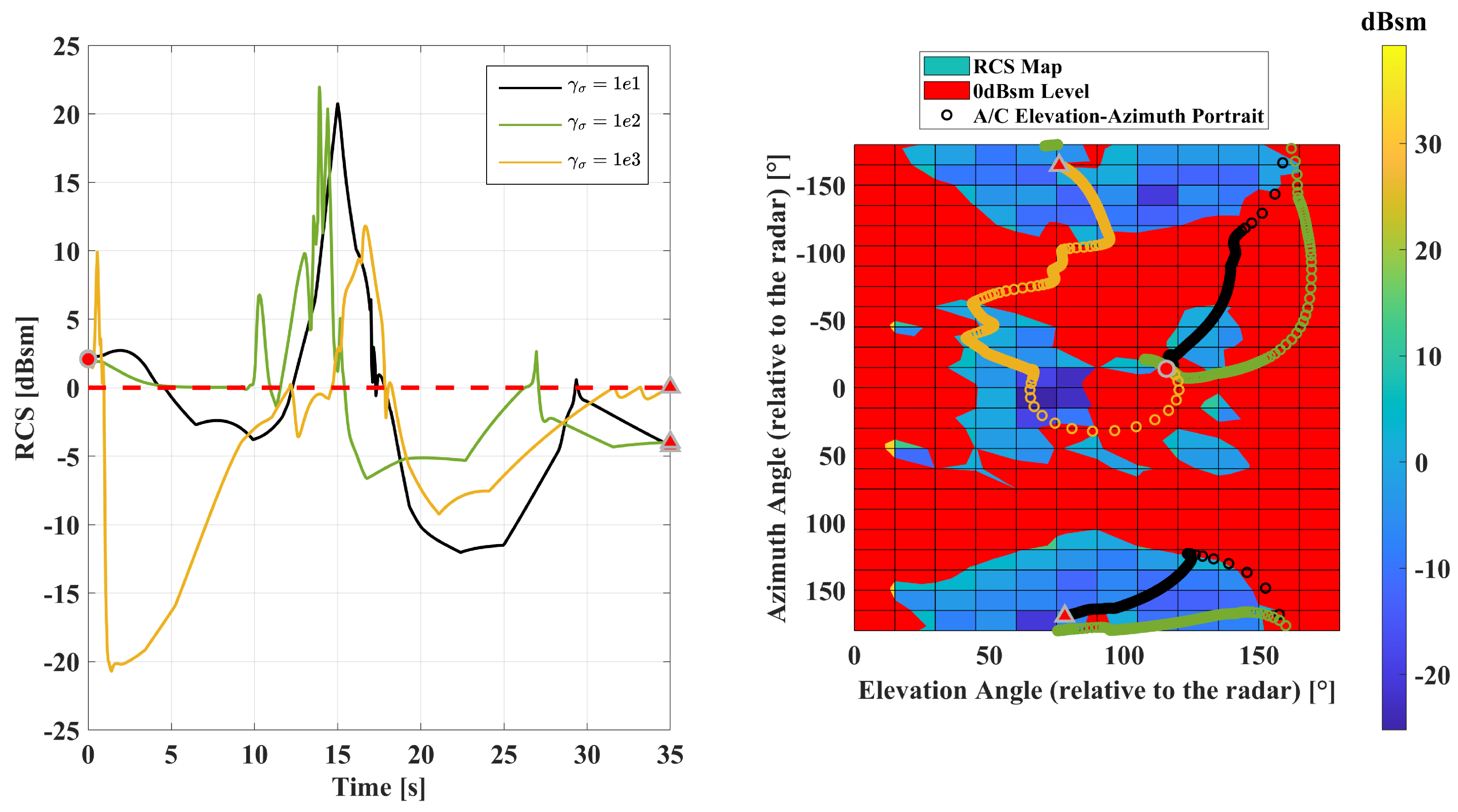 Aerospace 12 00478 g034