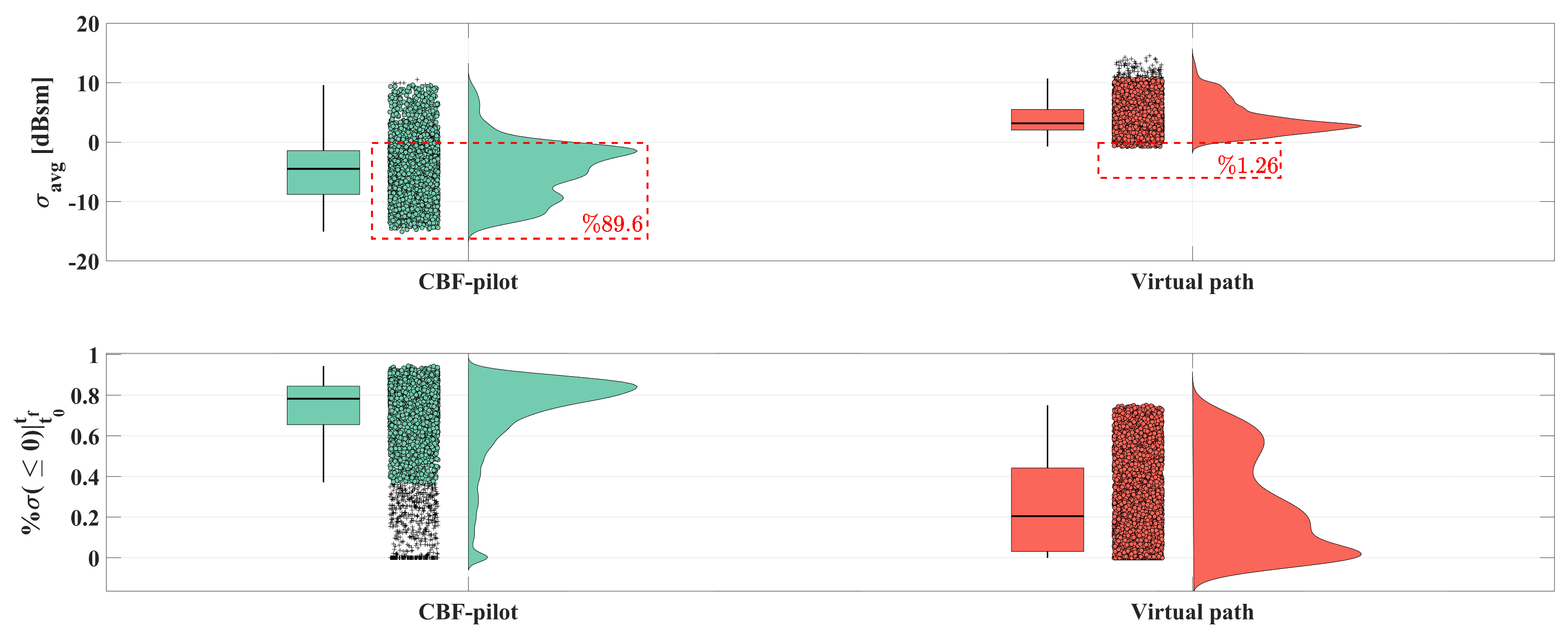 Aerospace 12 00478 g036
