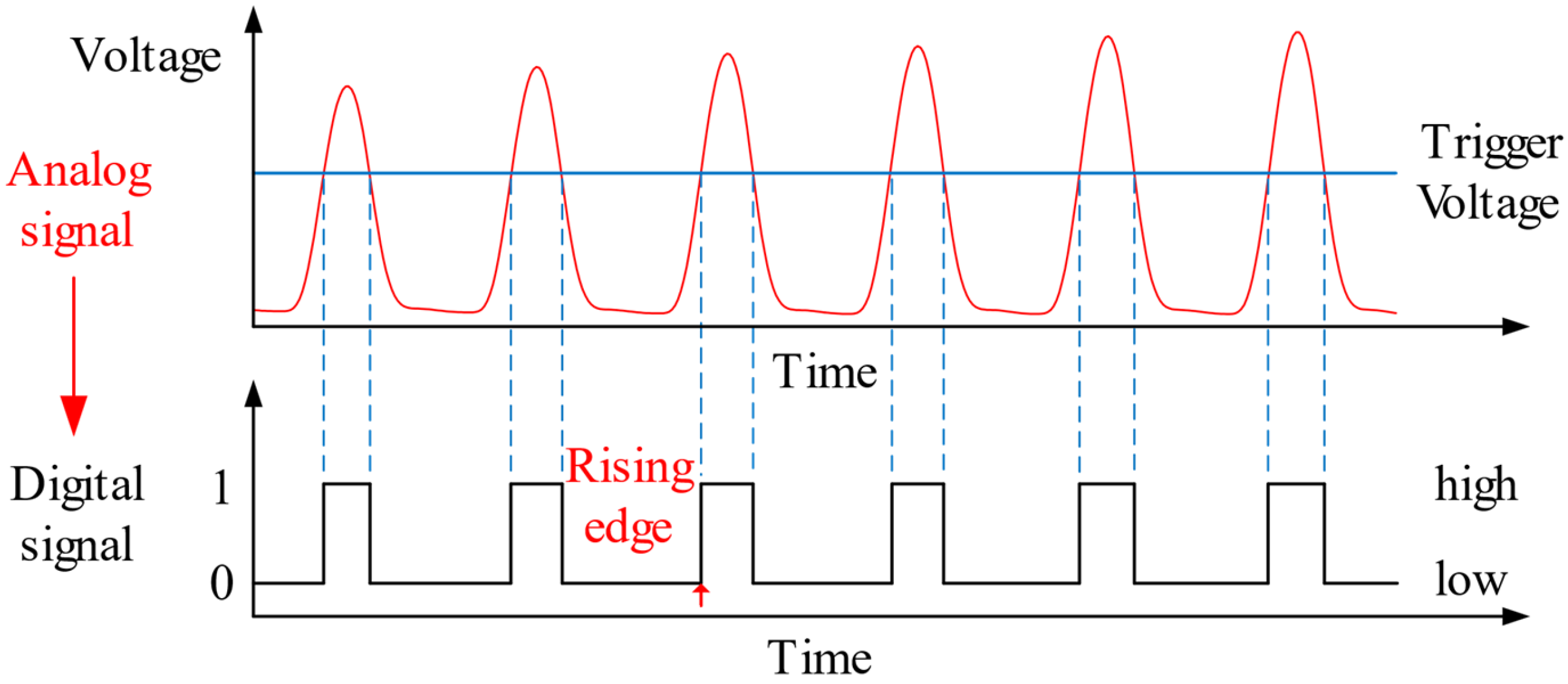 Aerospace 12 00480 g004