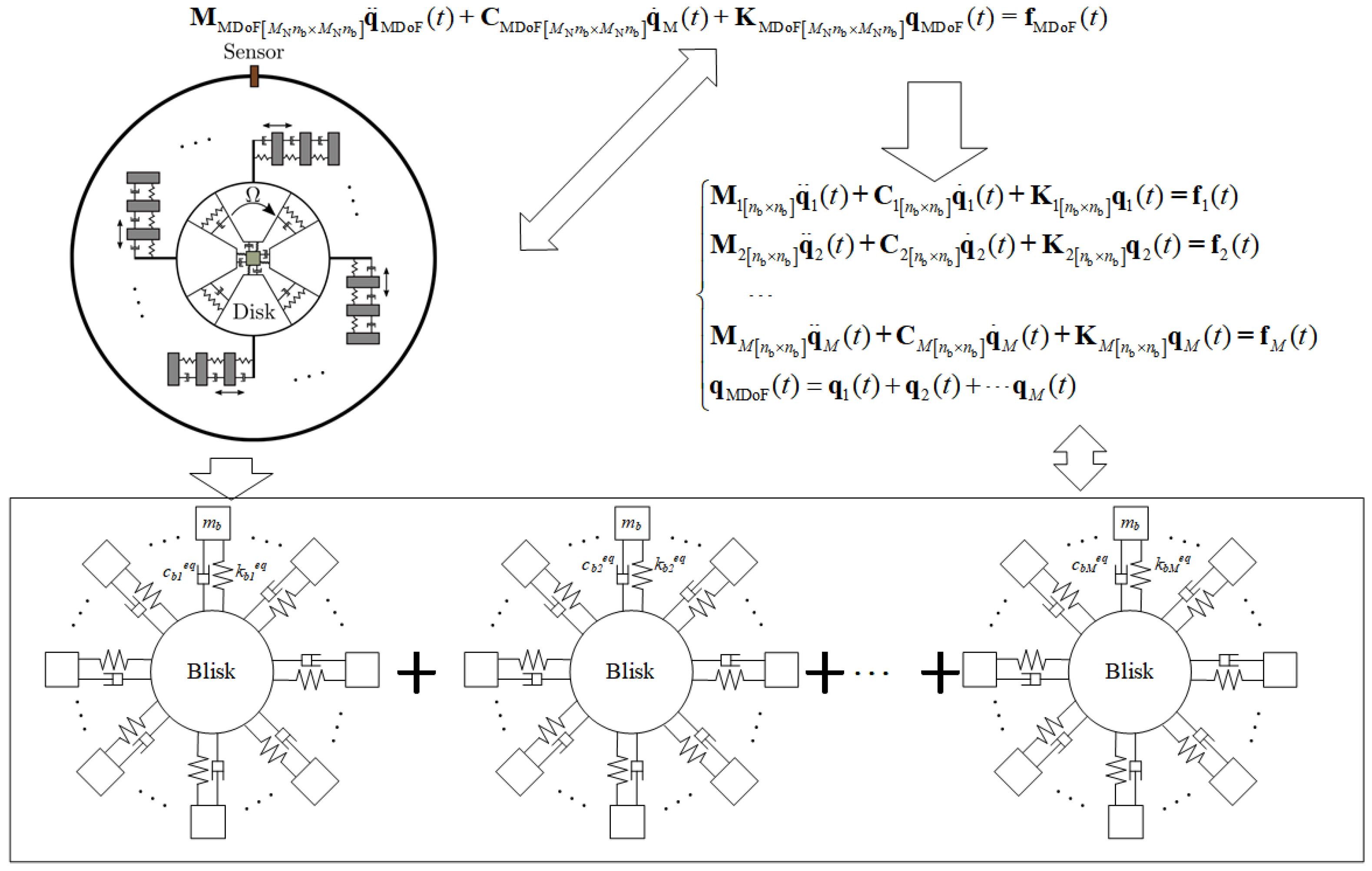 Aerospace 12 00480 g005