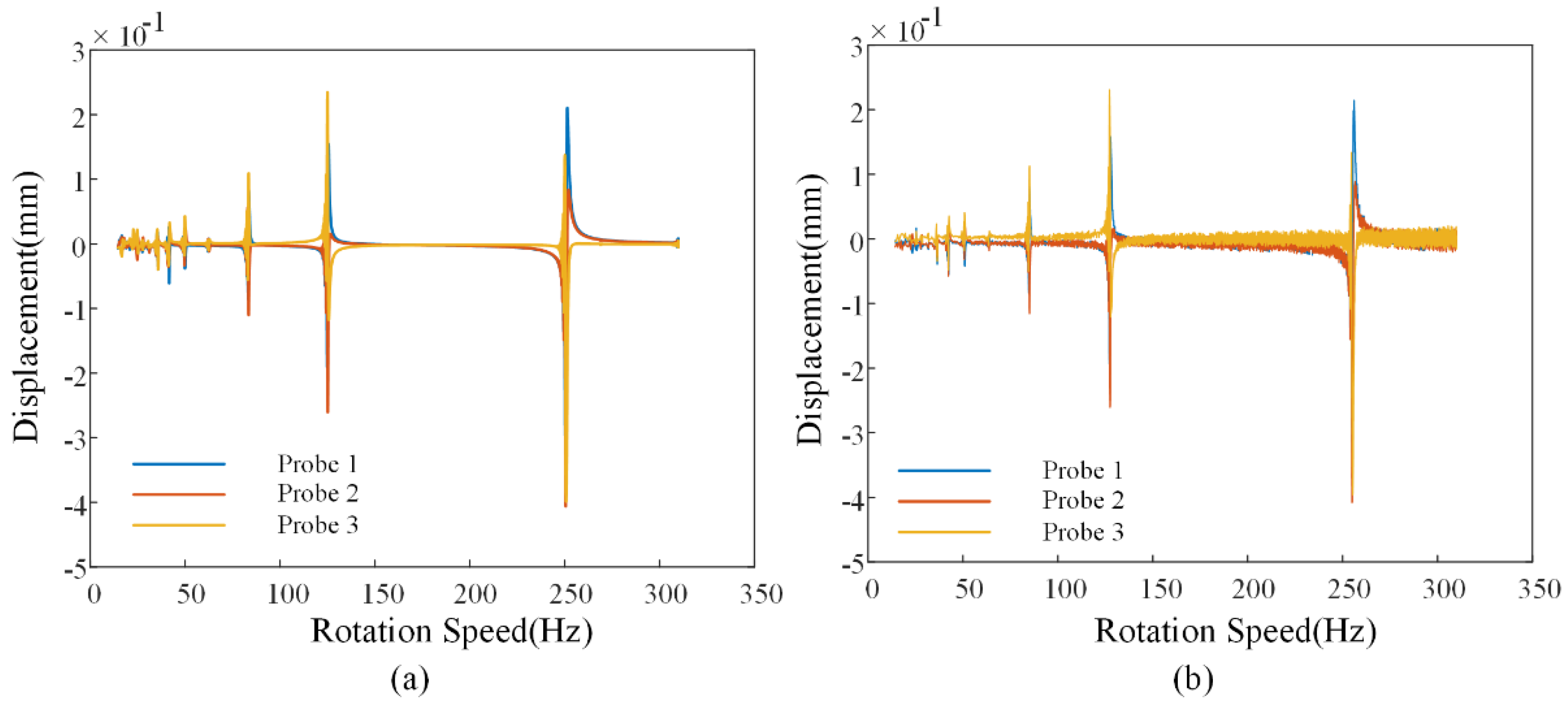 Aerospace 12 00480 g011