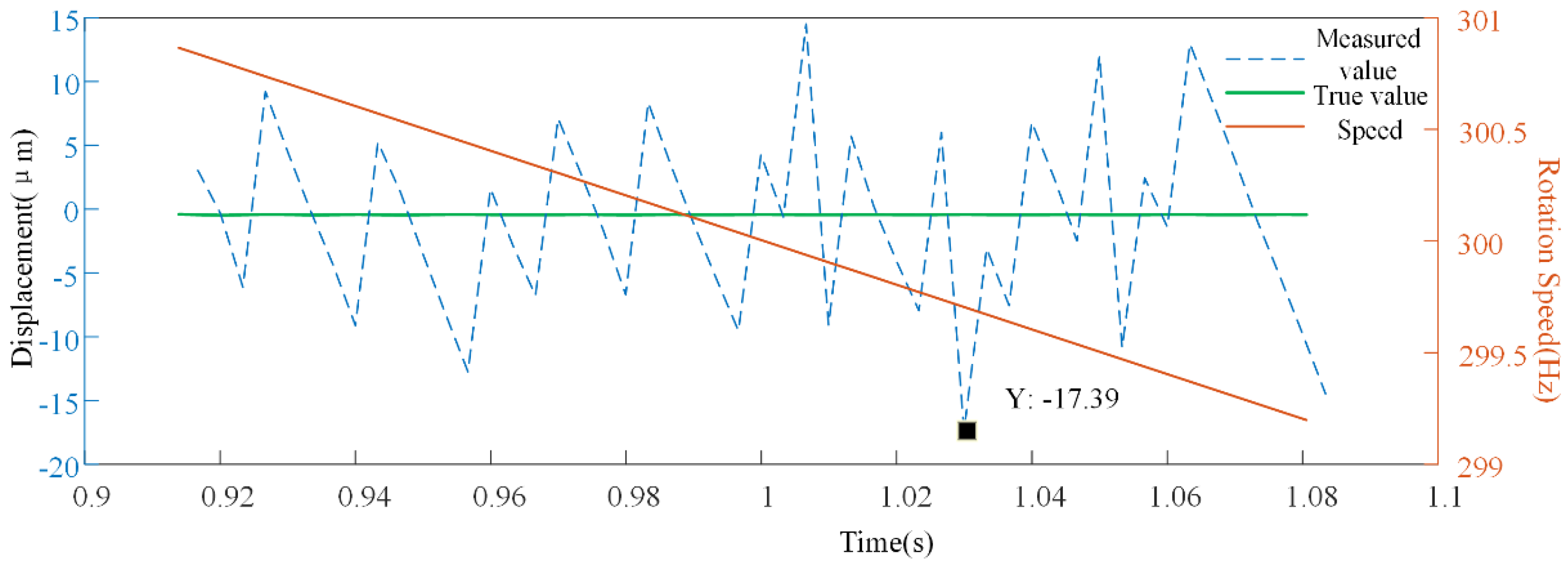 Aerospace 12 00480 g012