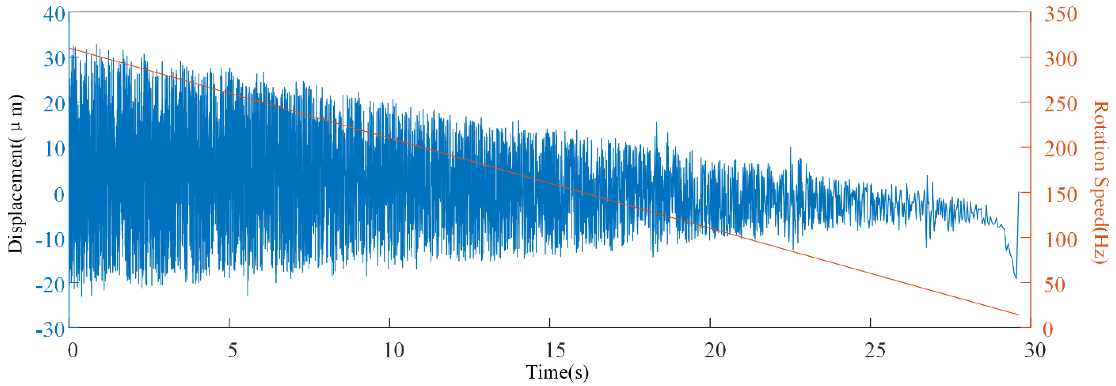 Aerospace 12 00480 g016
