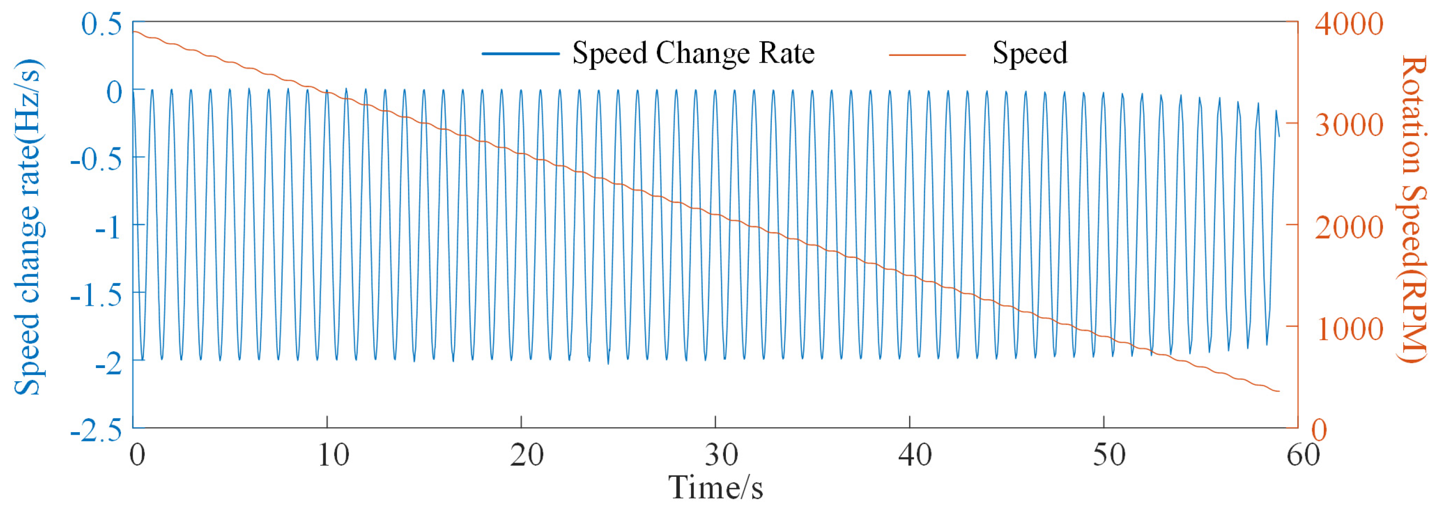 Aerospace 12 00480 g017