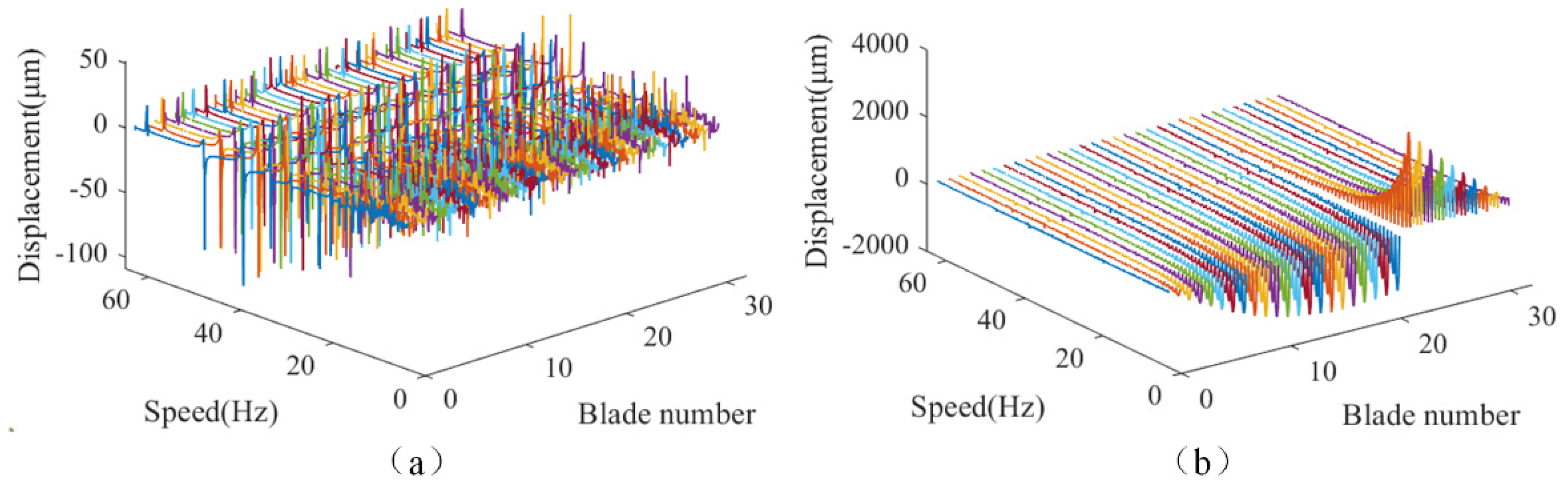 Aerospace 12 00480 g018