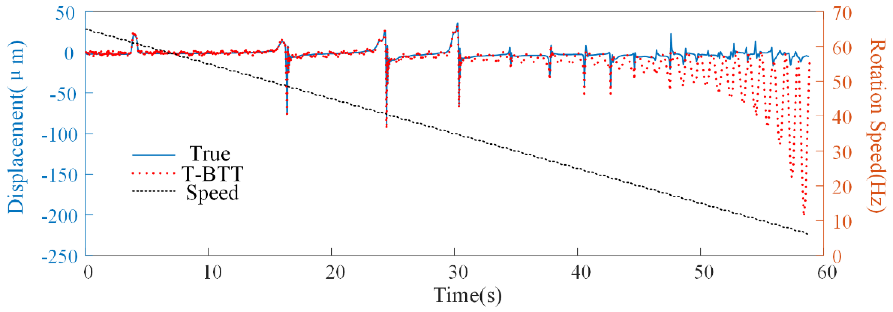 Aerospace 12 00480 g019