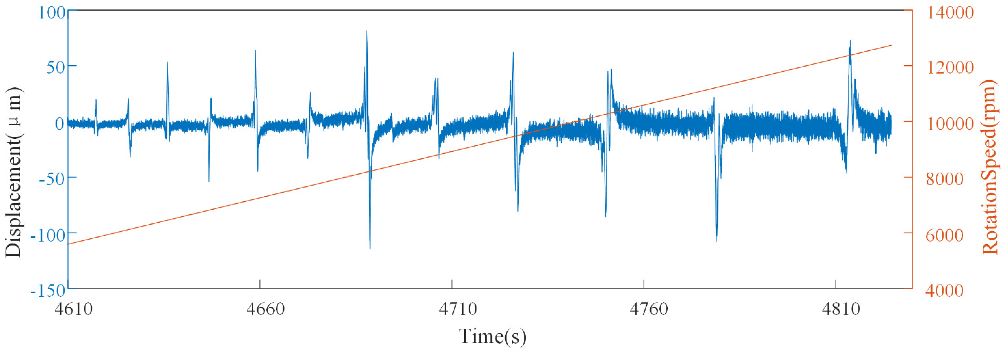 Aerospace 12 00480 g026