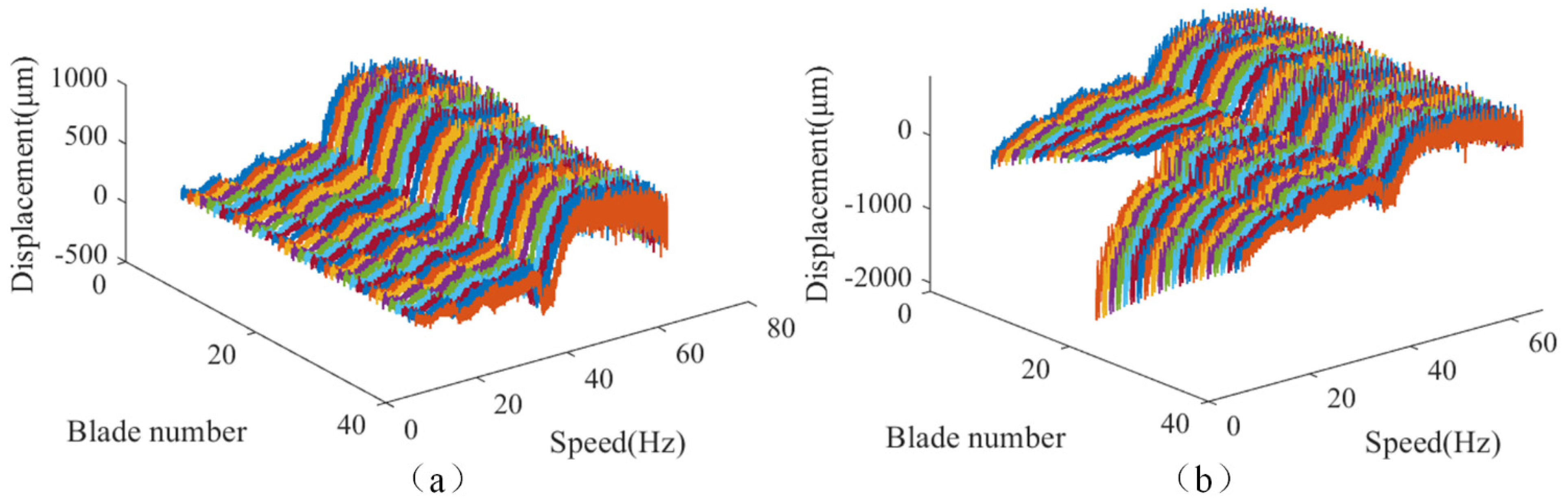 Aerospace 12 00480 g029