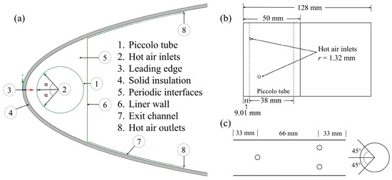 Aerospace 12 00492 g0a1