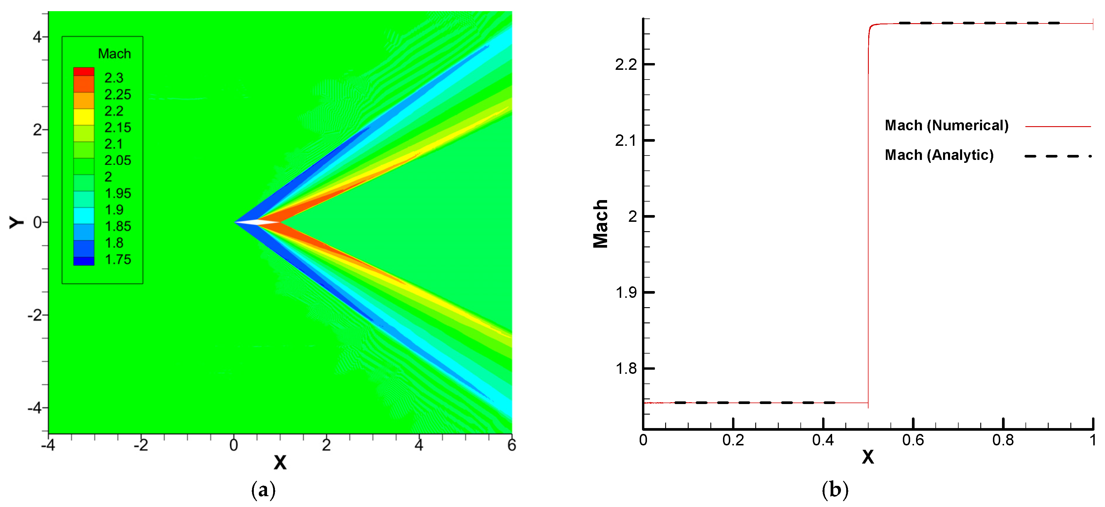 Aerospace 12 00494 g003