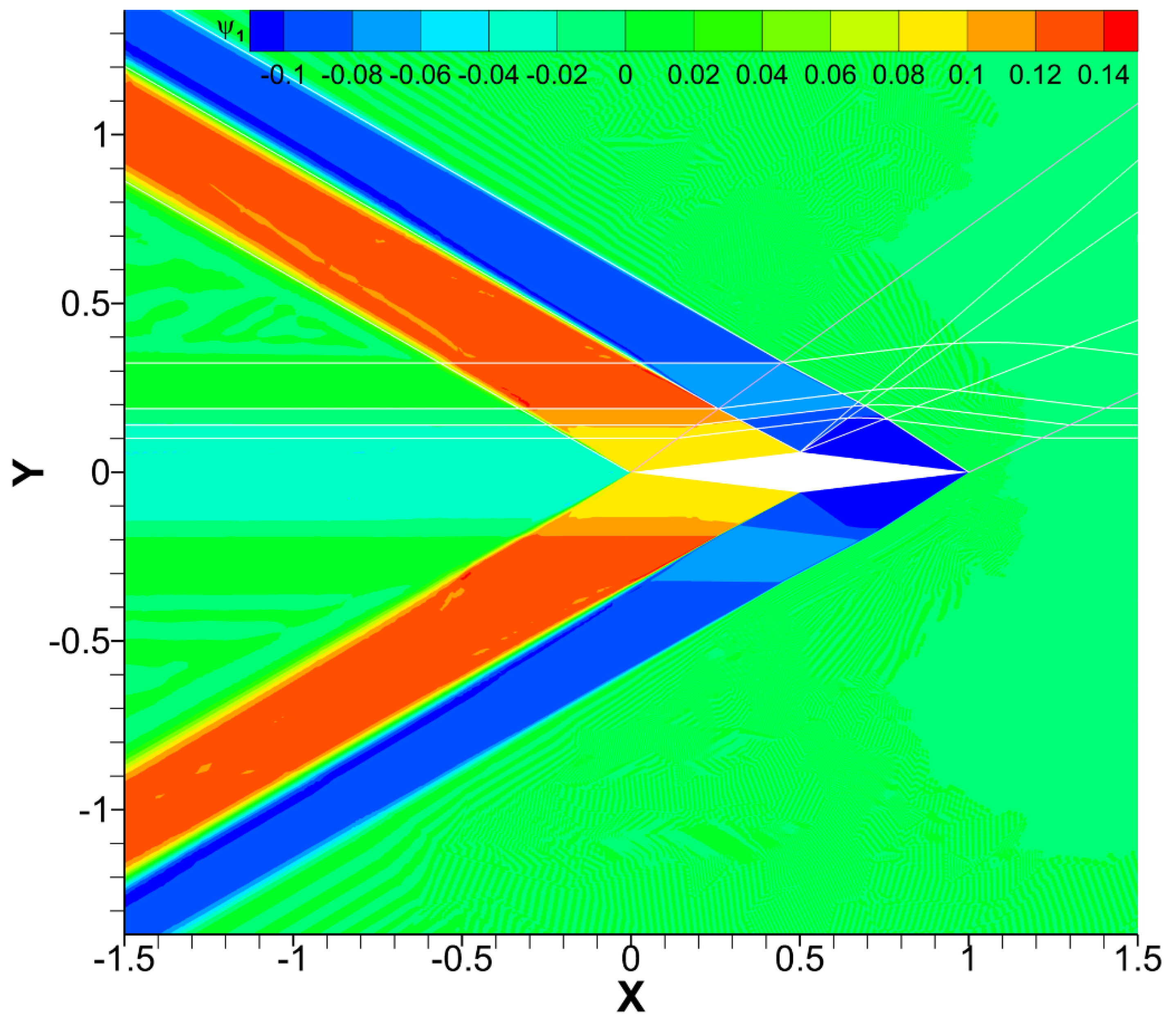 Aerospace 12 00494 g004