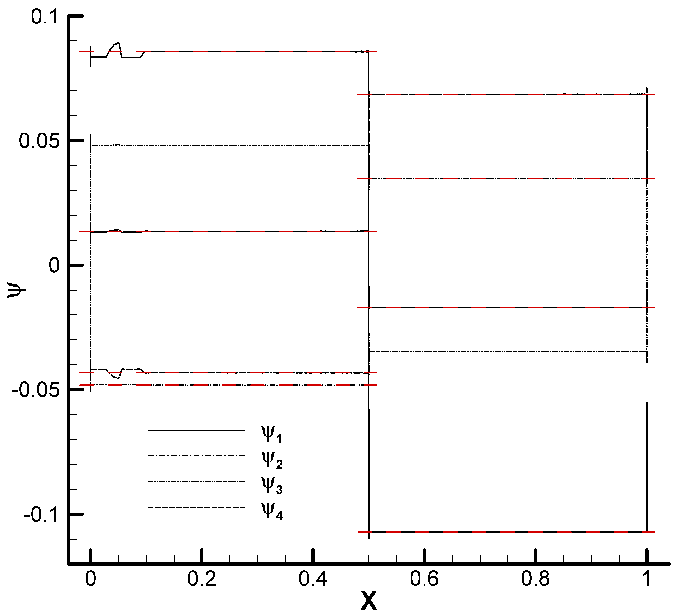 Aerospace 12 00494 g005