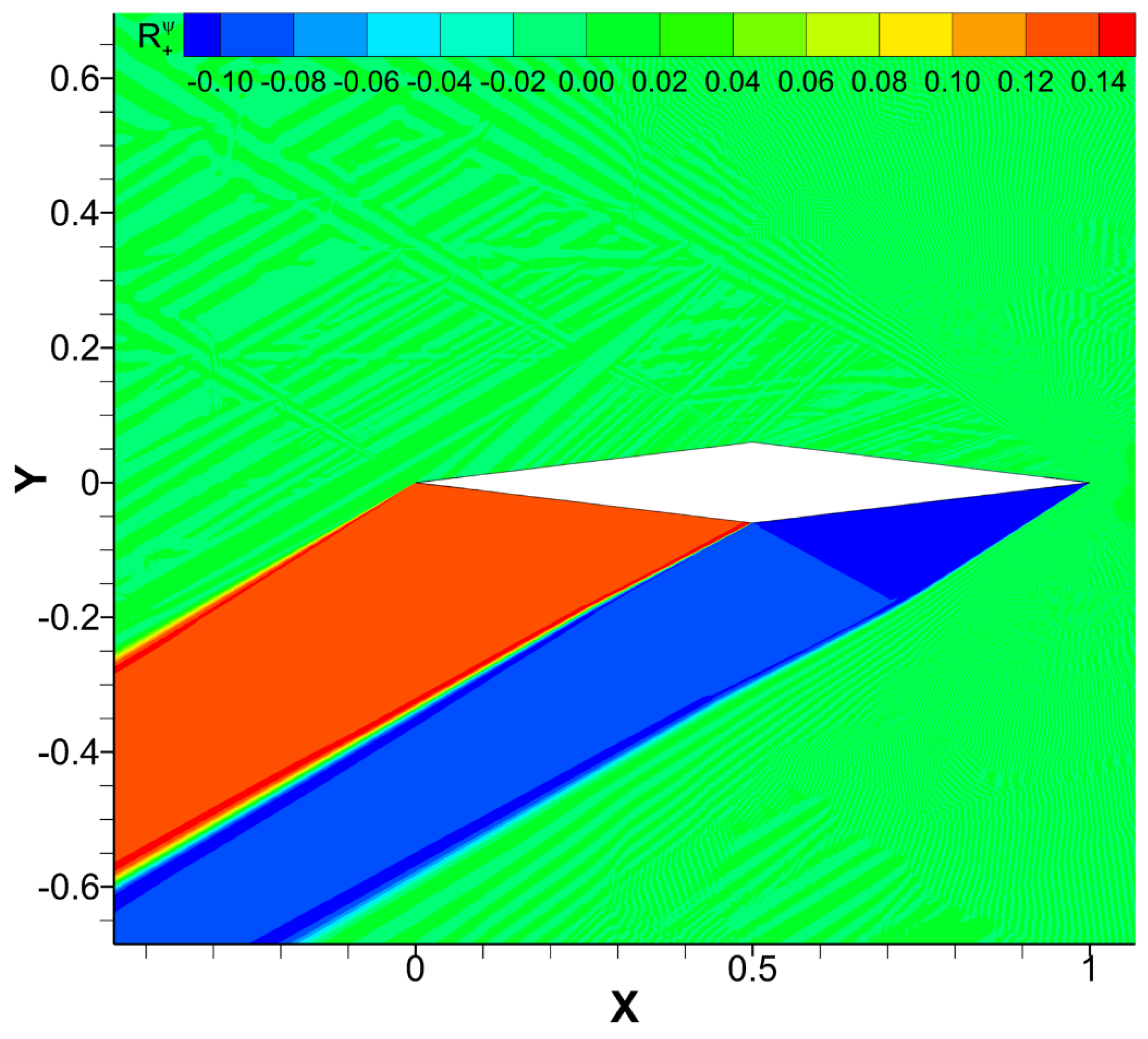 Aerospace 12 00494 g007