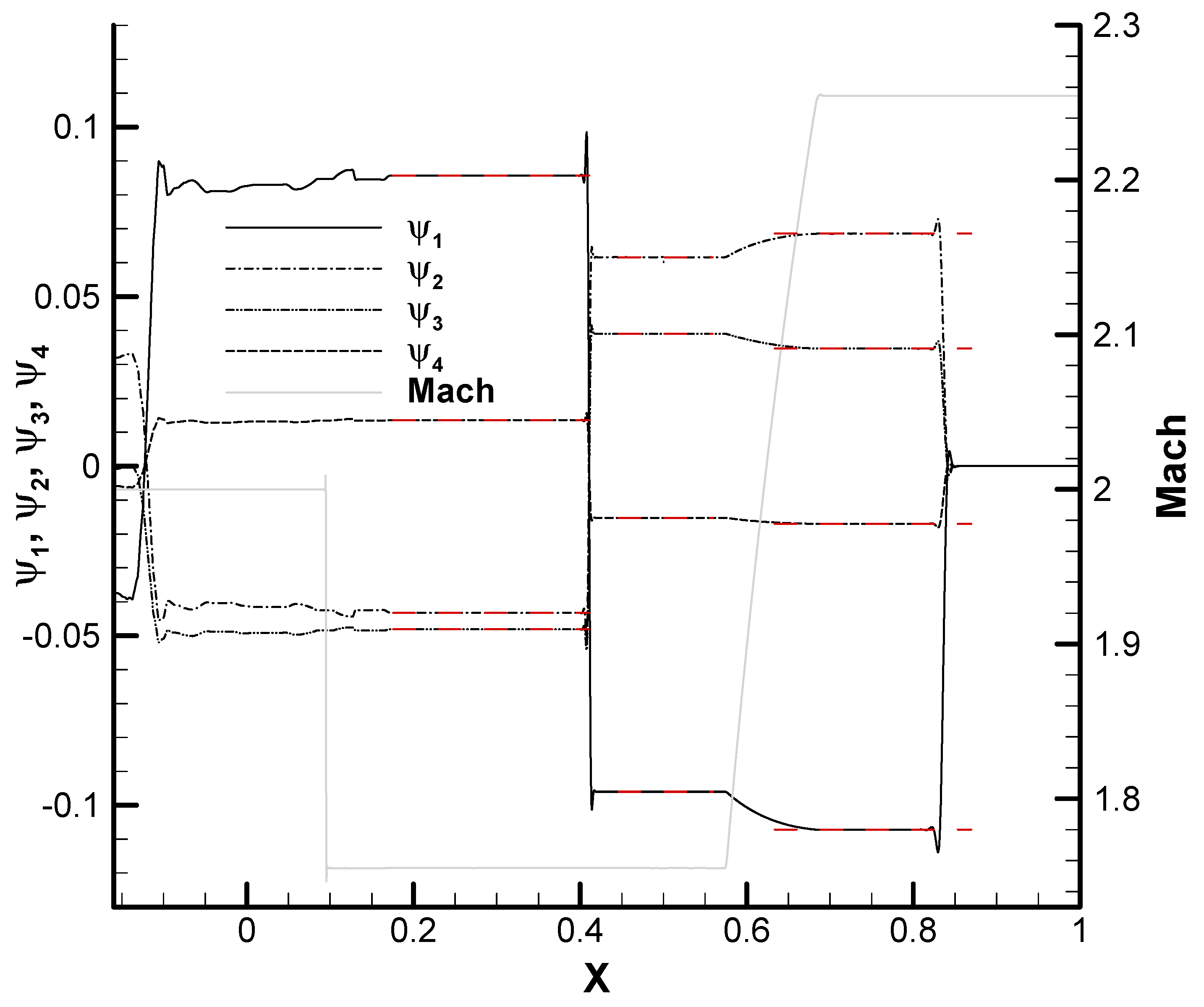 Aerospace 12 00494 g009