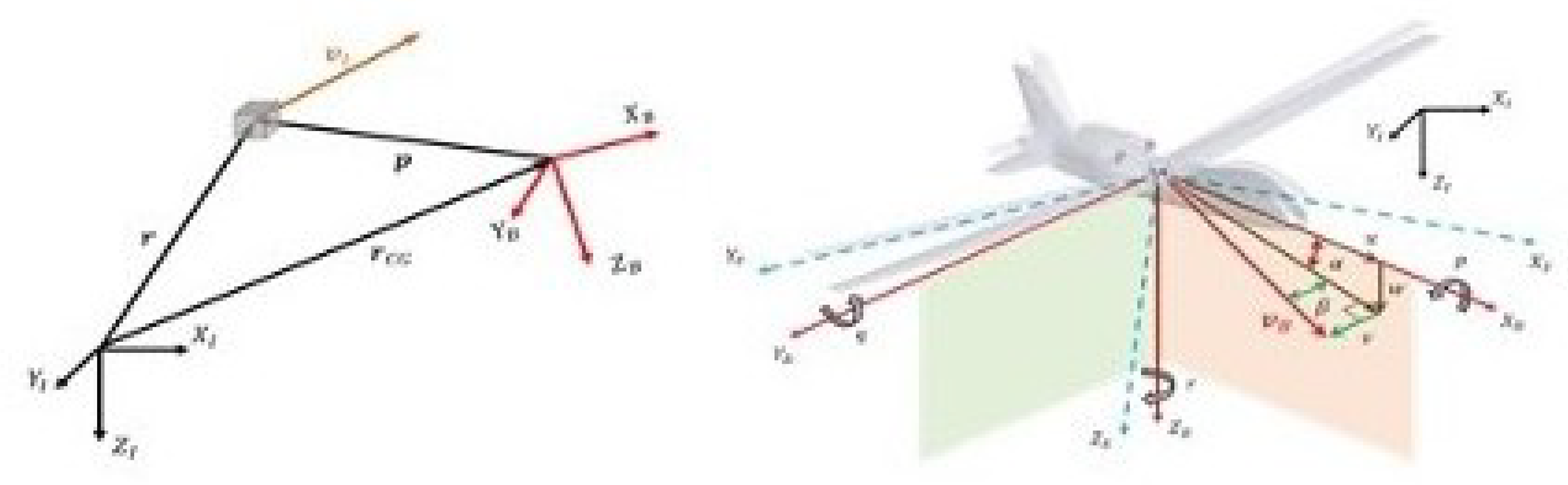 Aerospace 12 00496 g002 Aerospace 12 00496 g002