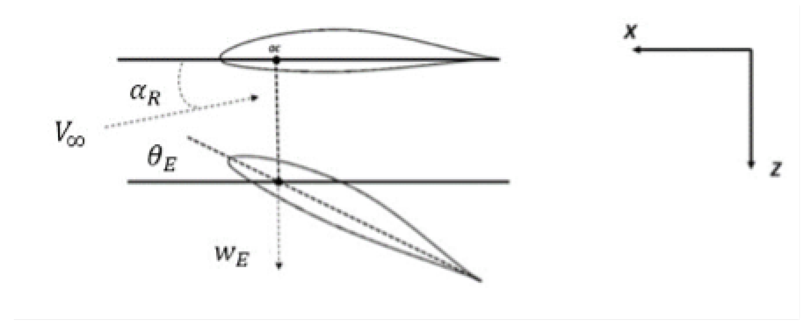Aerospace 12 00496 g012 Aerospace 12 00496 g012