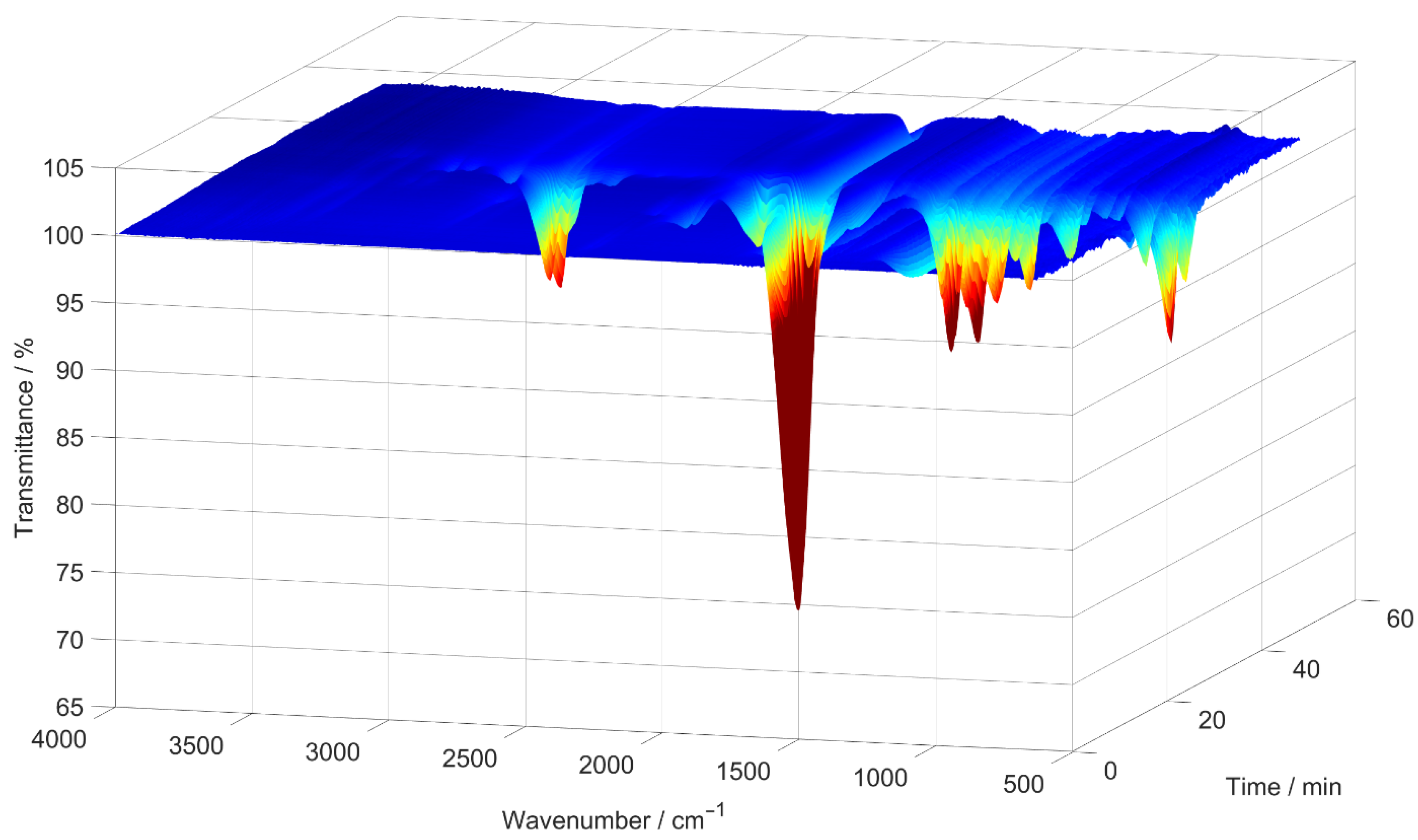 Aerospace 12 00507 g002