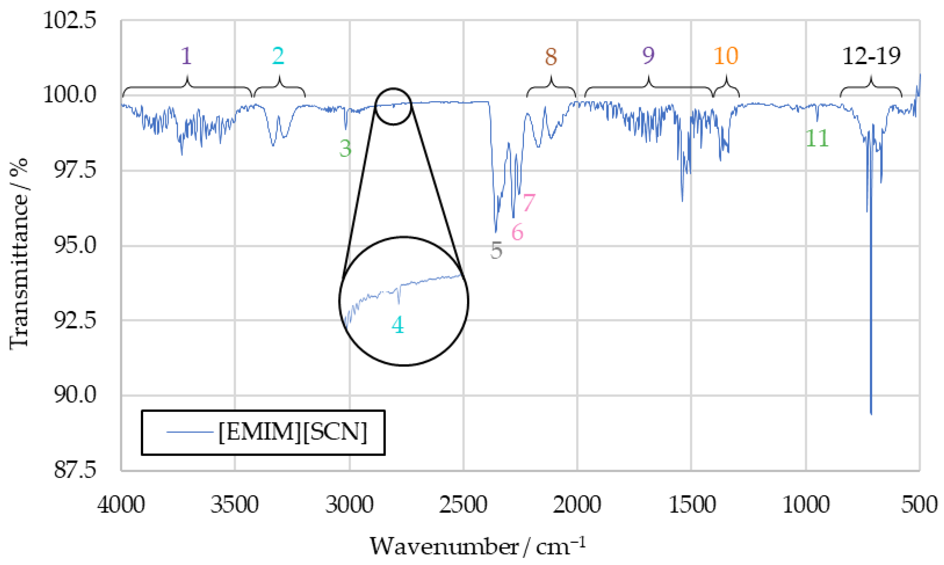 Aerospace 12 00507 g005