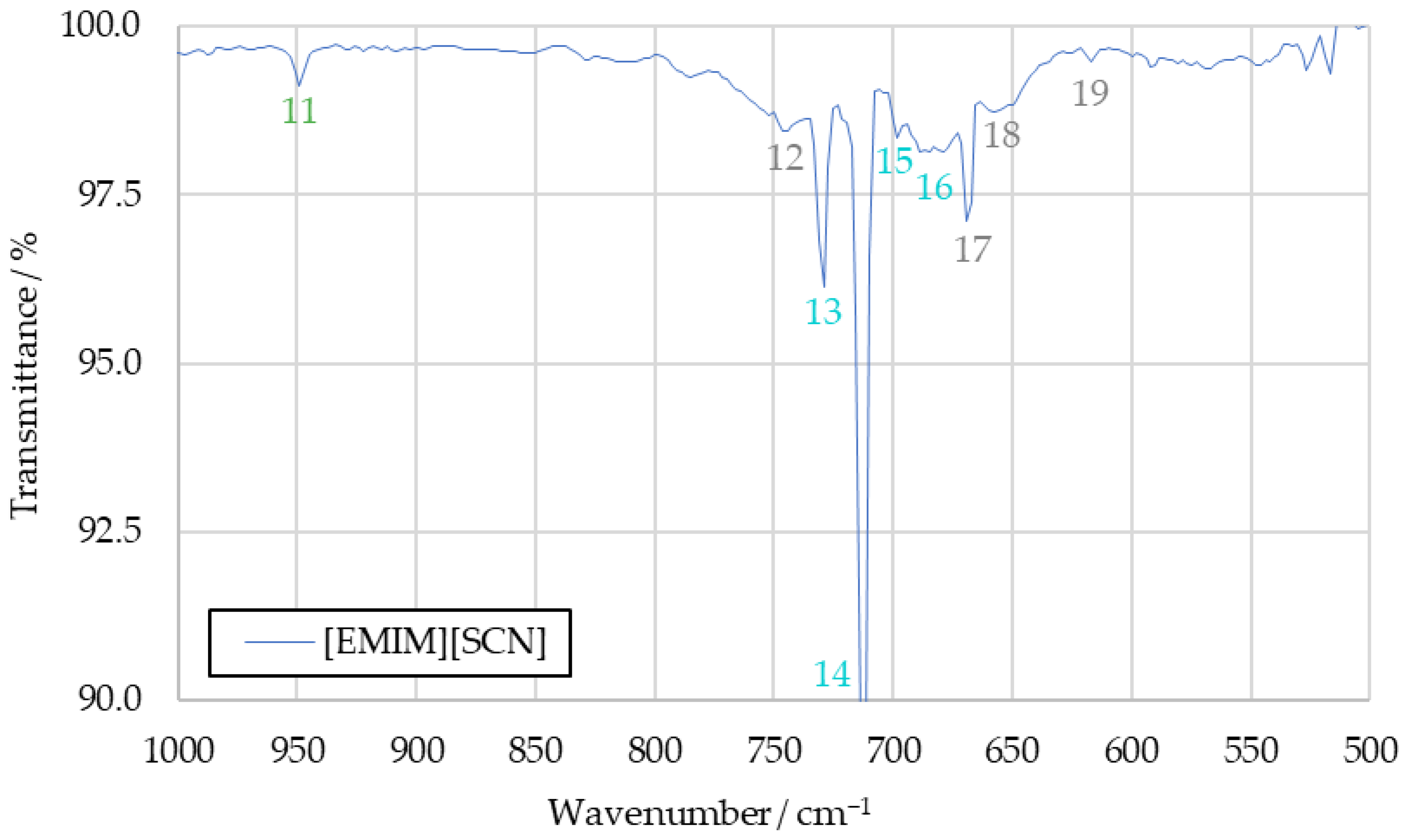 Aerospace 12 00507 g006