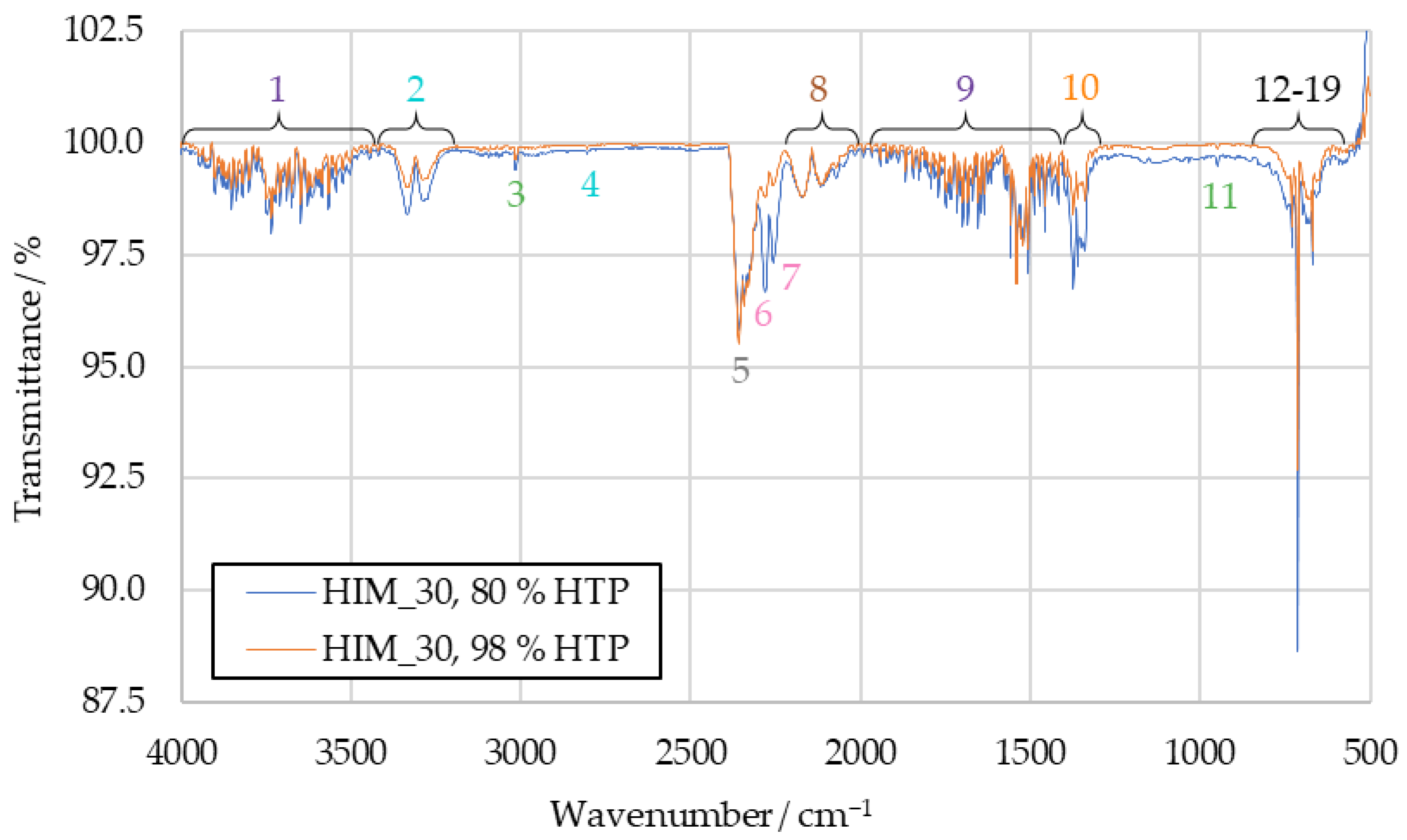 Aerospace 12 00507 g007