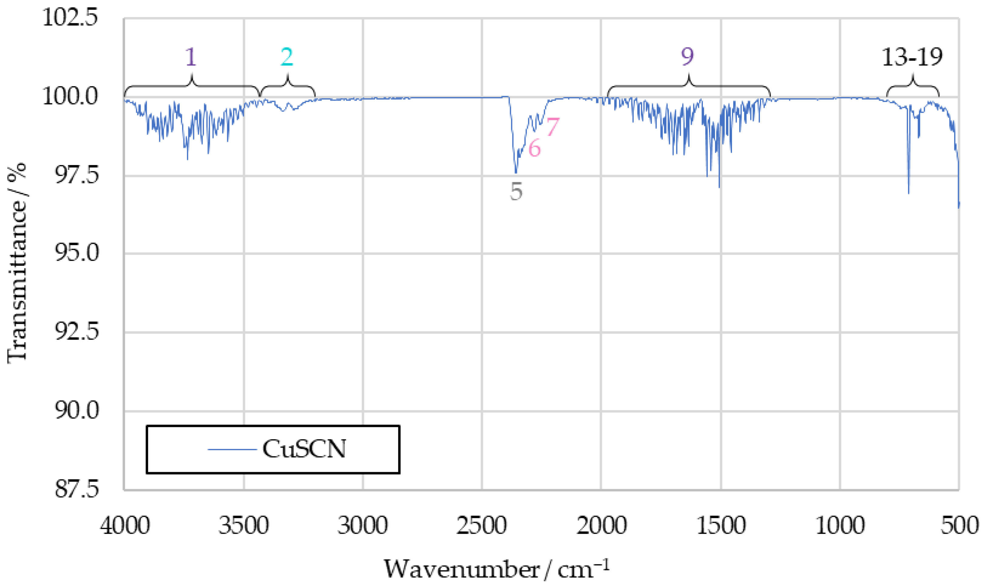 Aerospace 12 00507 g008