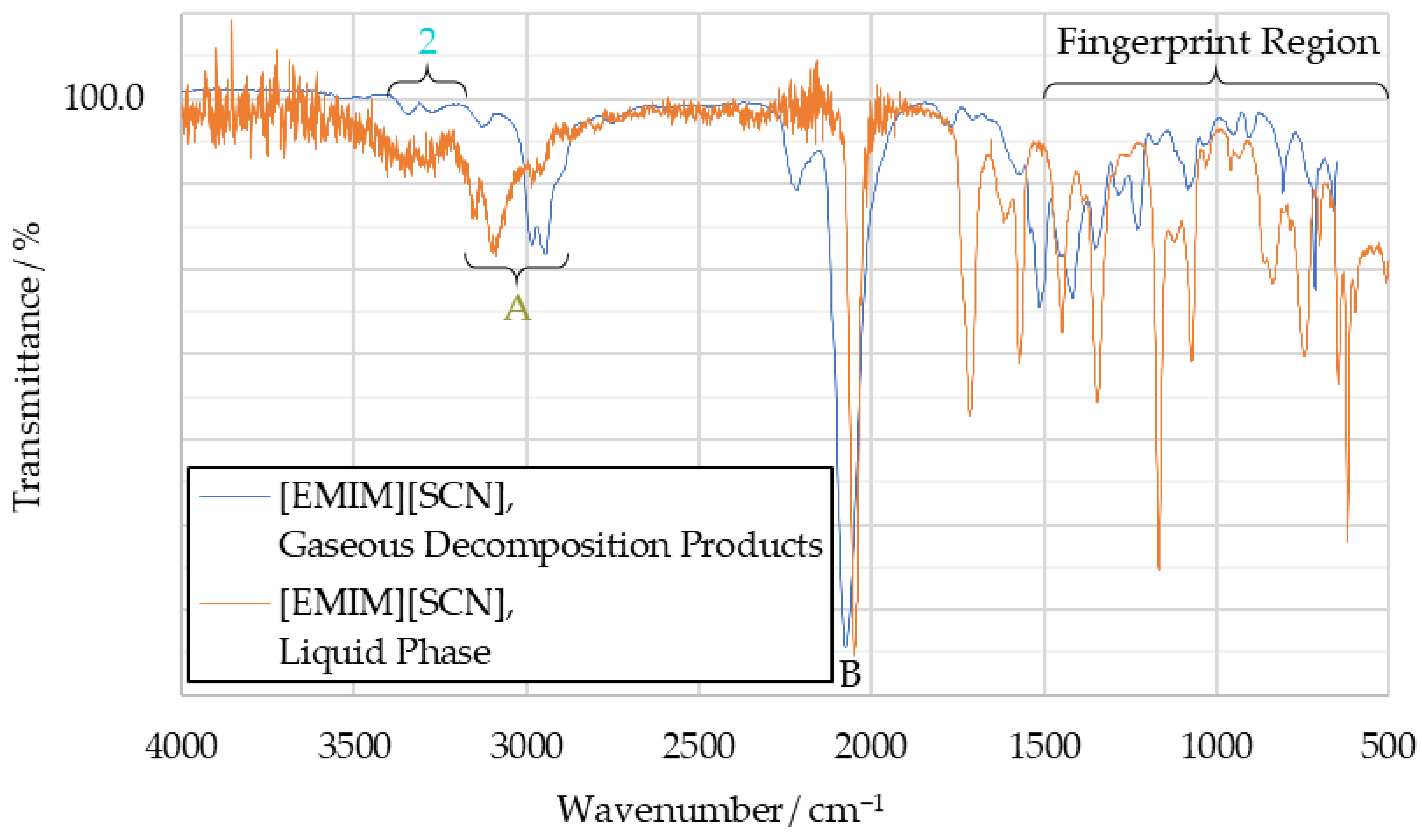 Aerospace 12 00507 g010