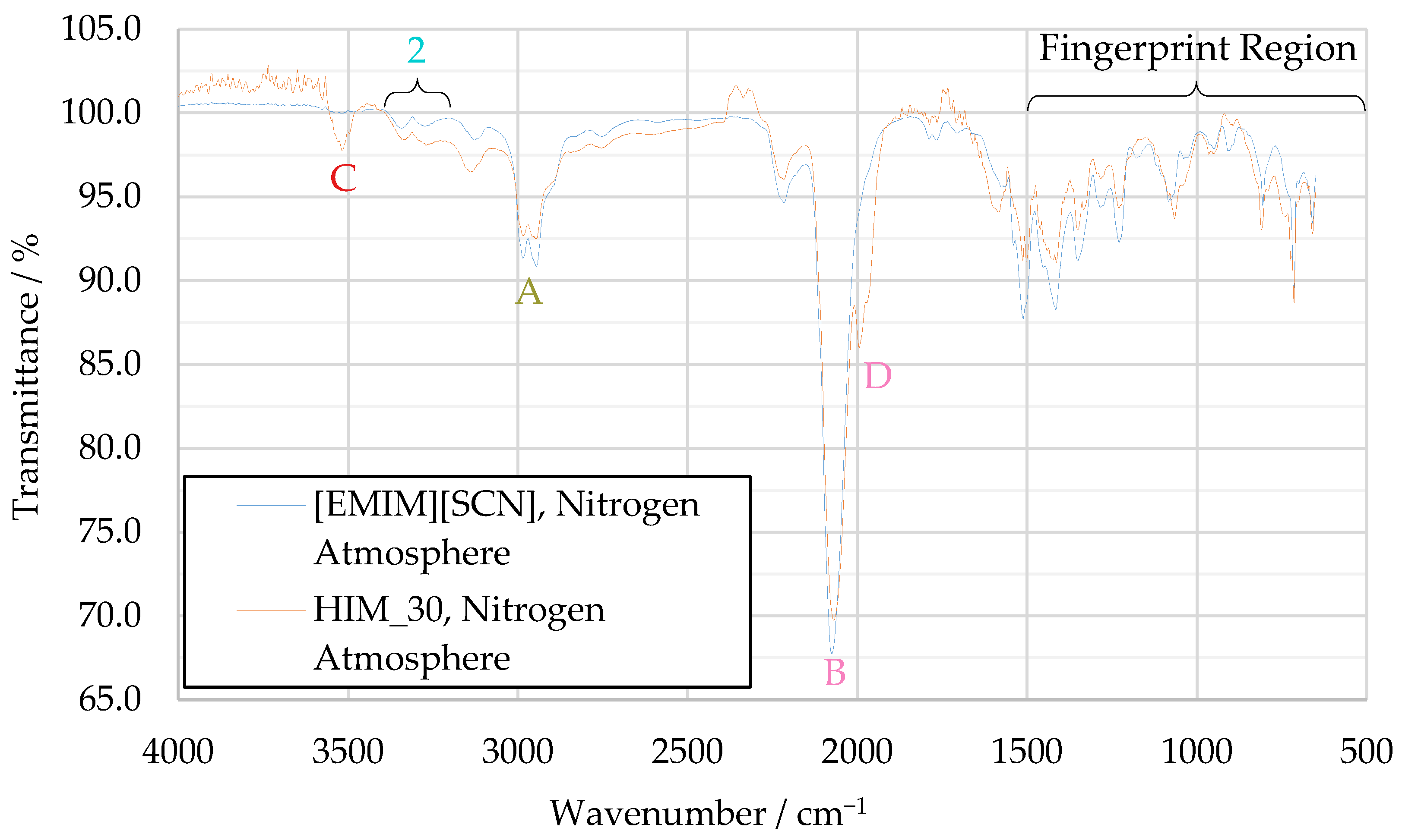 Aerospace 12 00507 g011