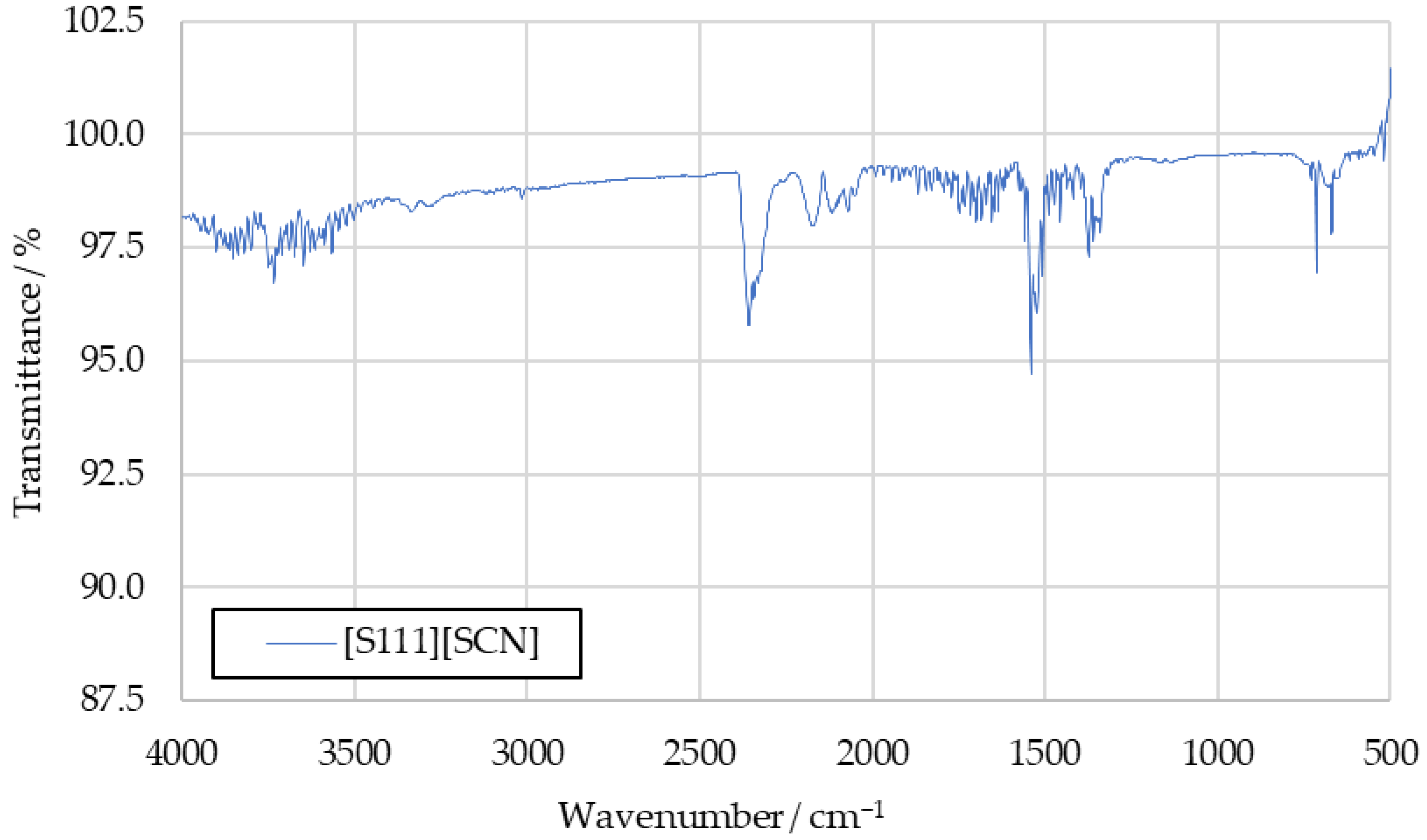 Aerospace 12 00507 g0a1