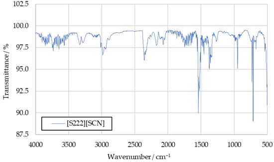 Aerospace 12 00507 g0a2