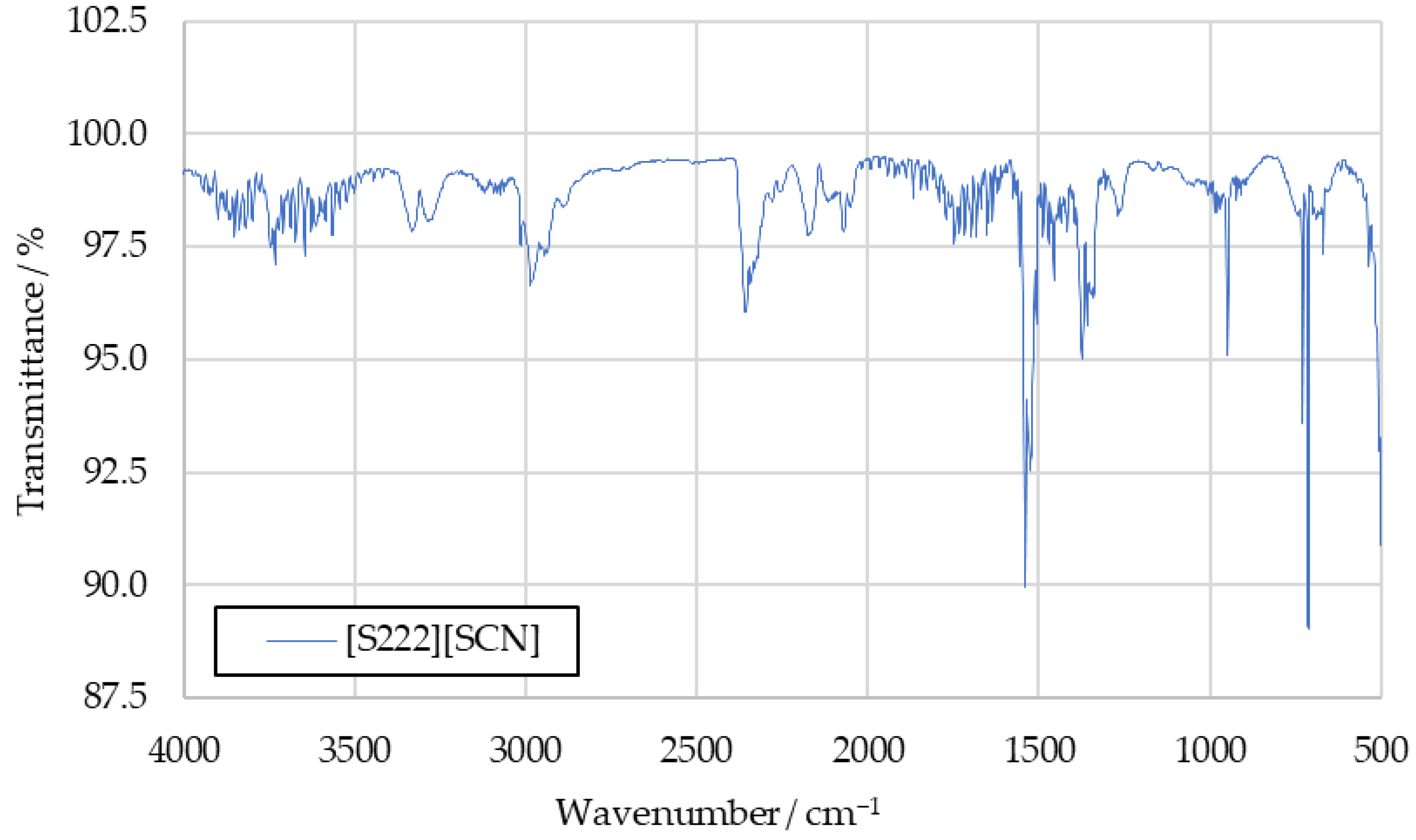 Aerospace 12 00507 g0a2