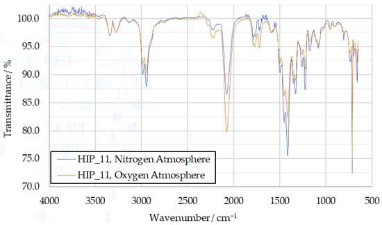 Aerospace 12 00507 g0a4