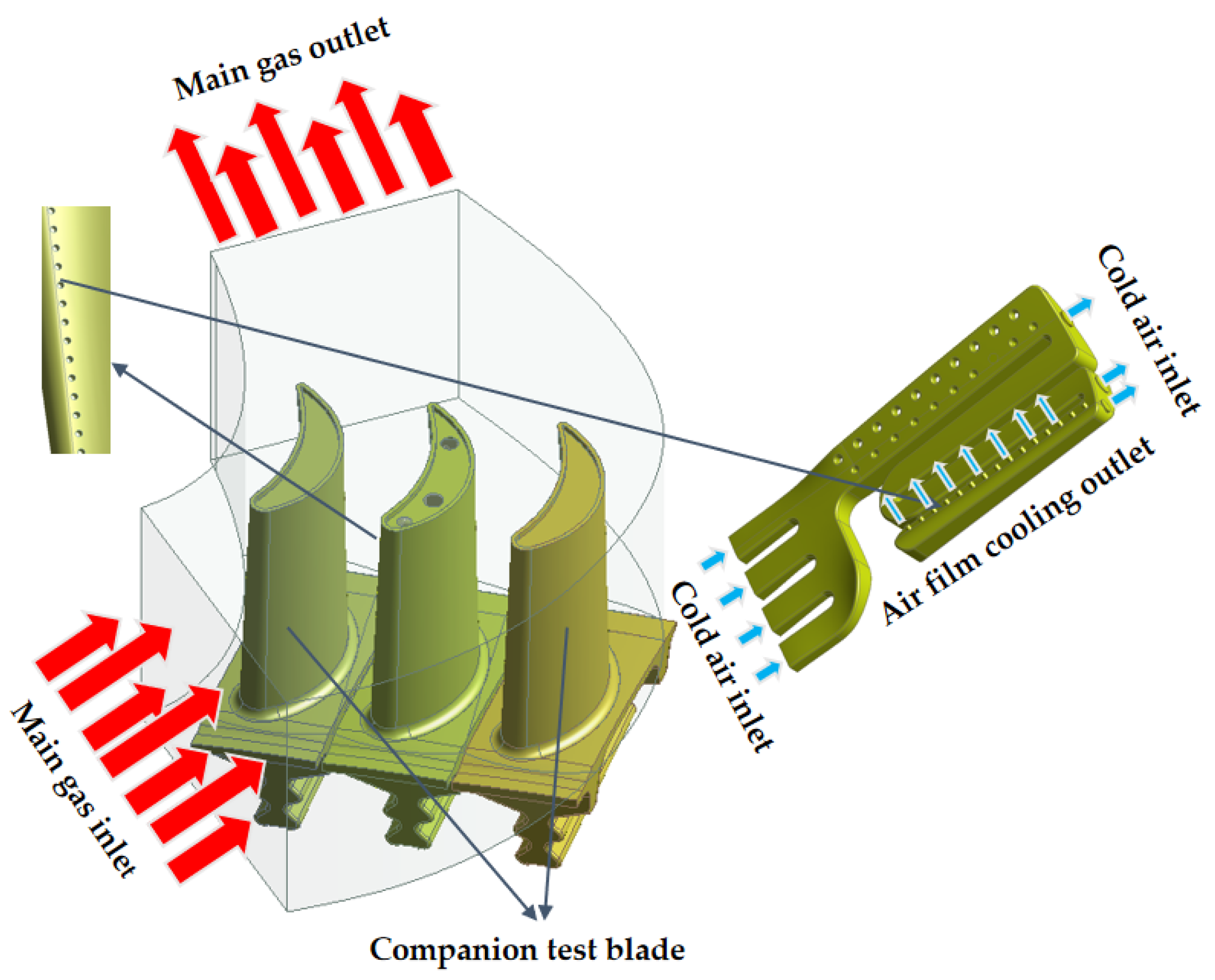 Aerospace 12 00512 g004
