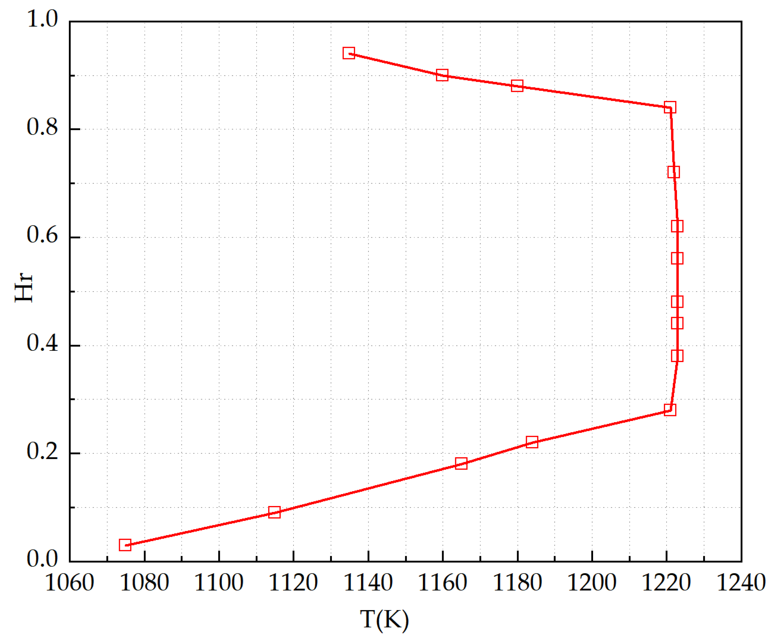 Aerospace 12 00512 g006