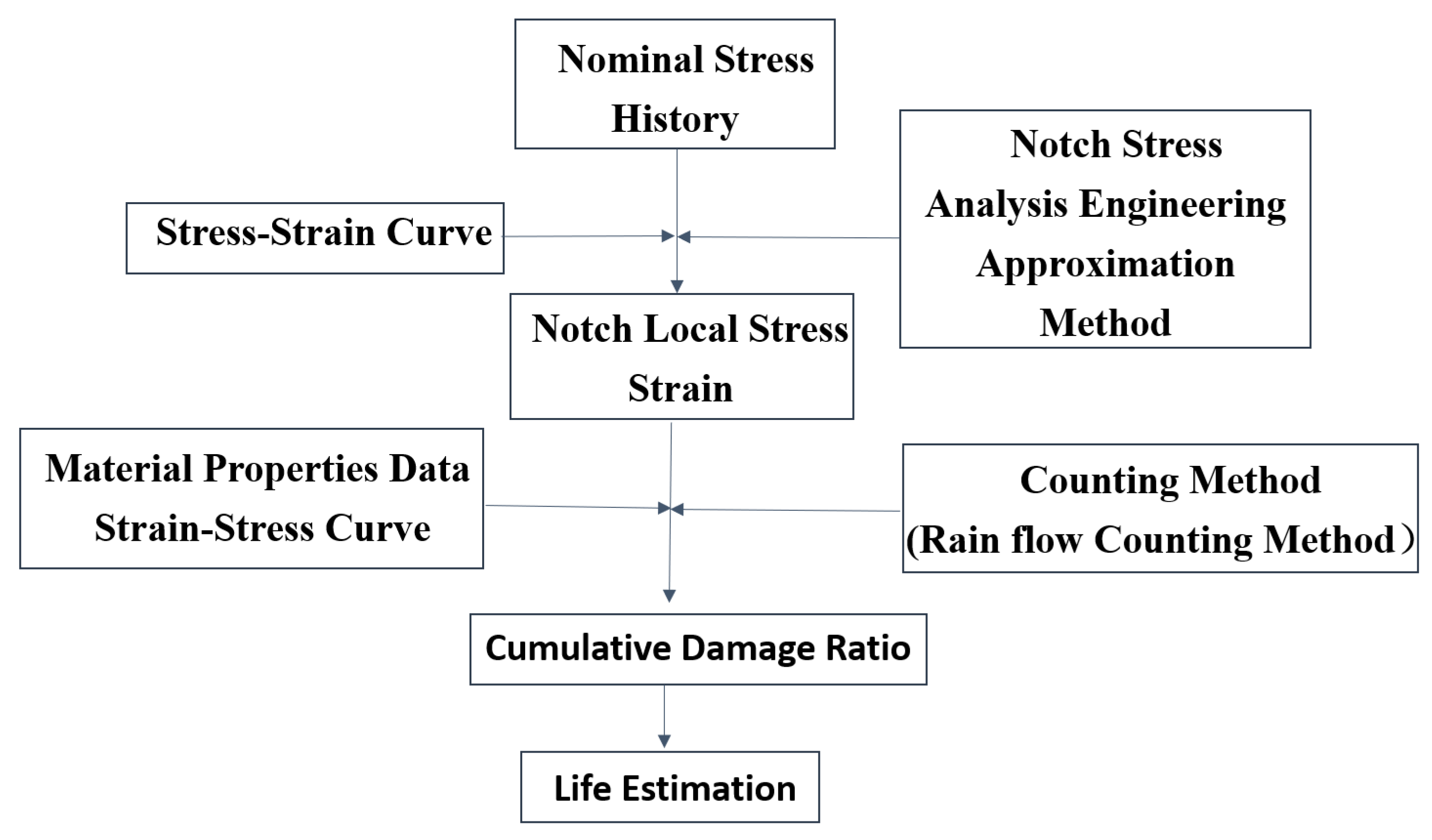 Aerospace 12 00512 g014