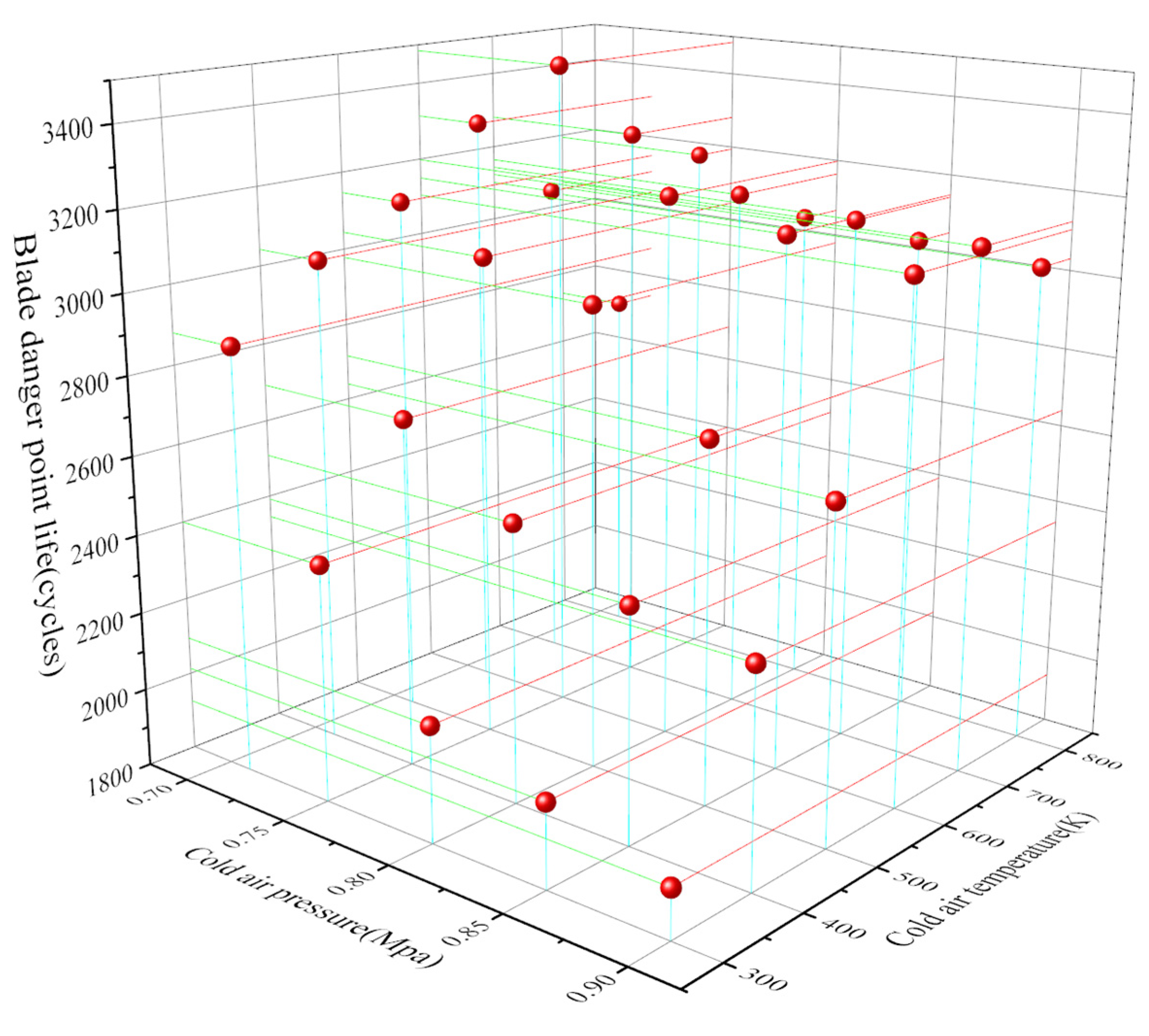 Aerospace 12 00512 g018