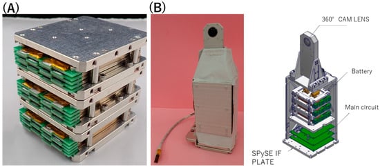 Aerospace 12 00514 g010