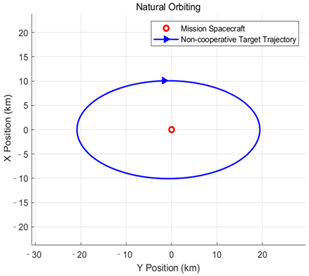 Aerospace 12 00520 i001