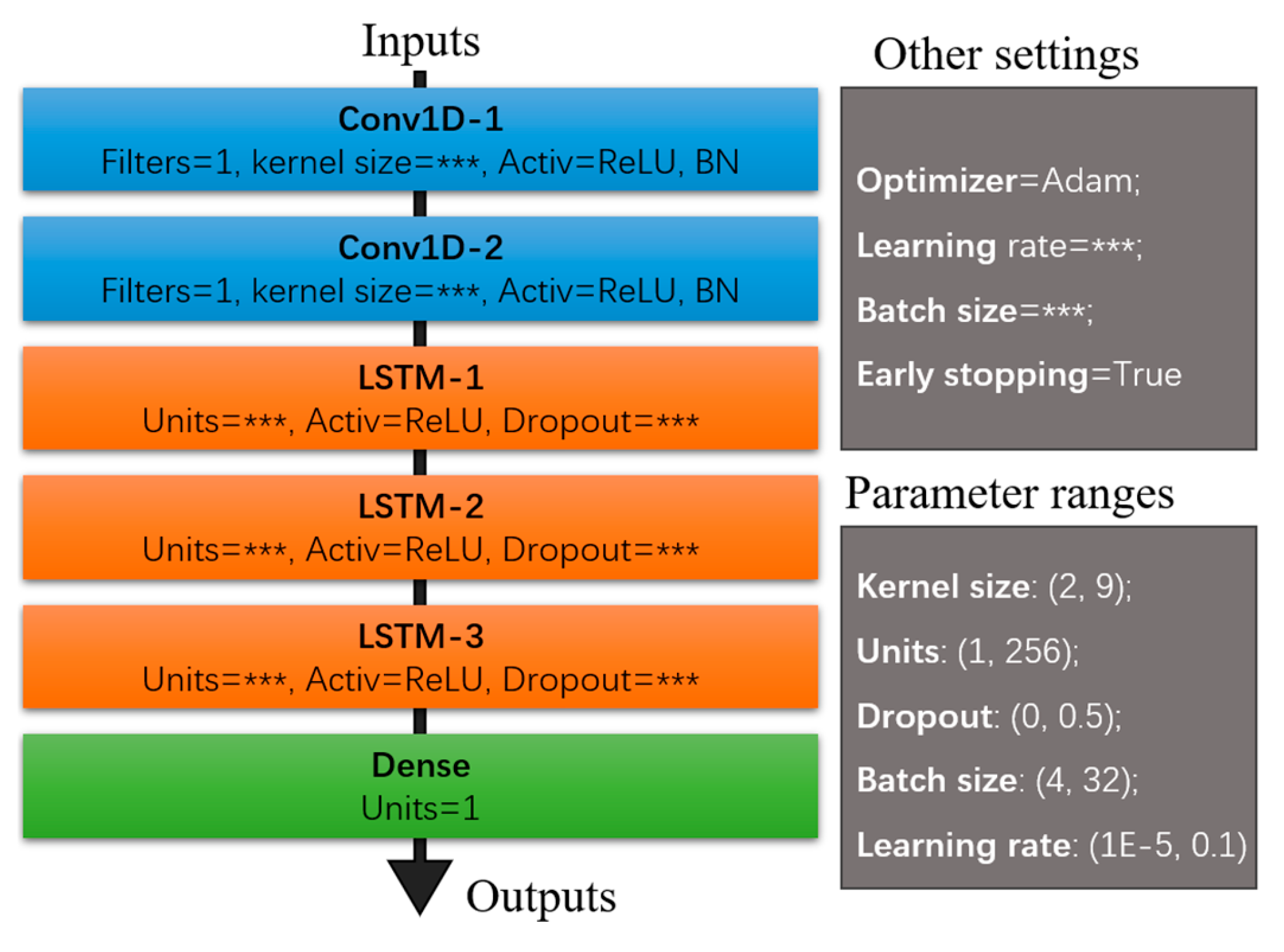 Aerospace 12 00523 g005