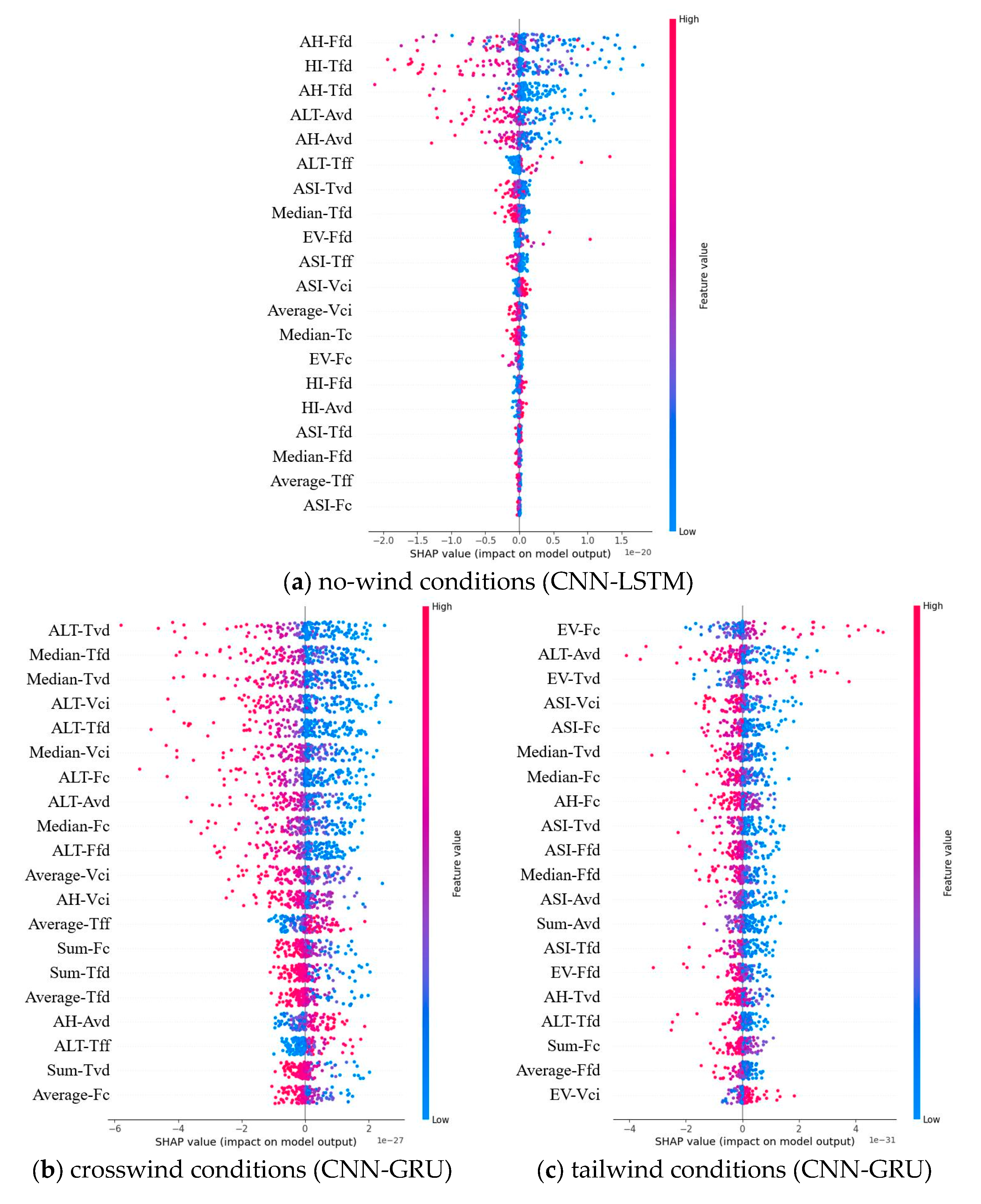Aerospace 12 00523 g010