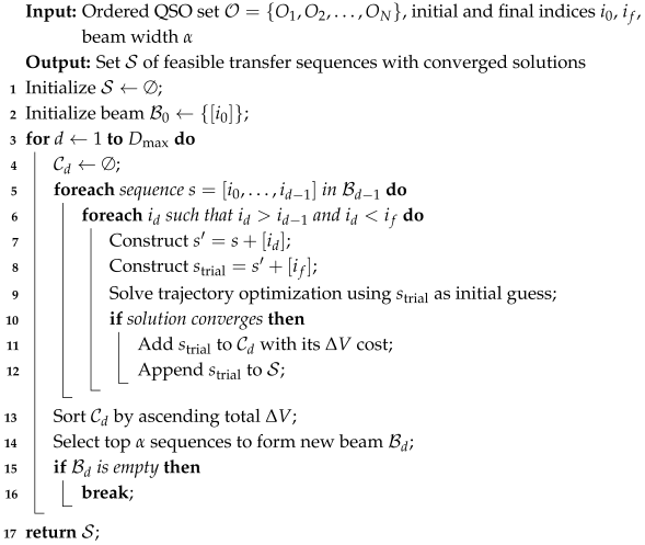 Aerospace 12 00524 i002