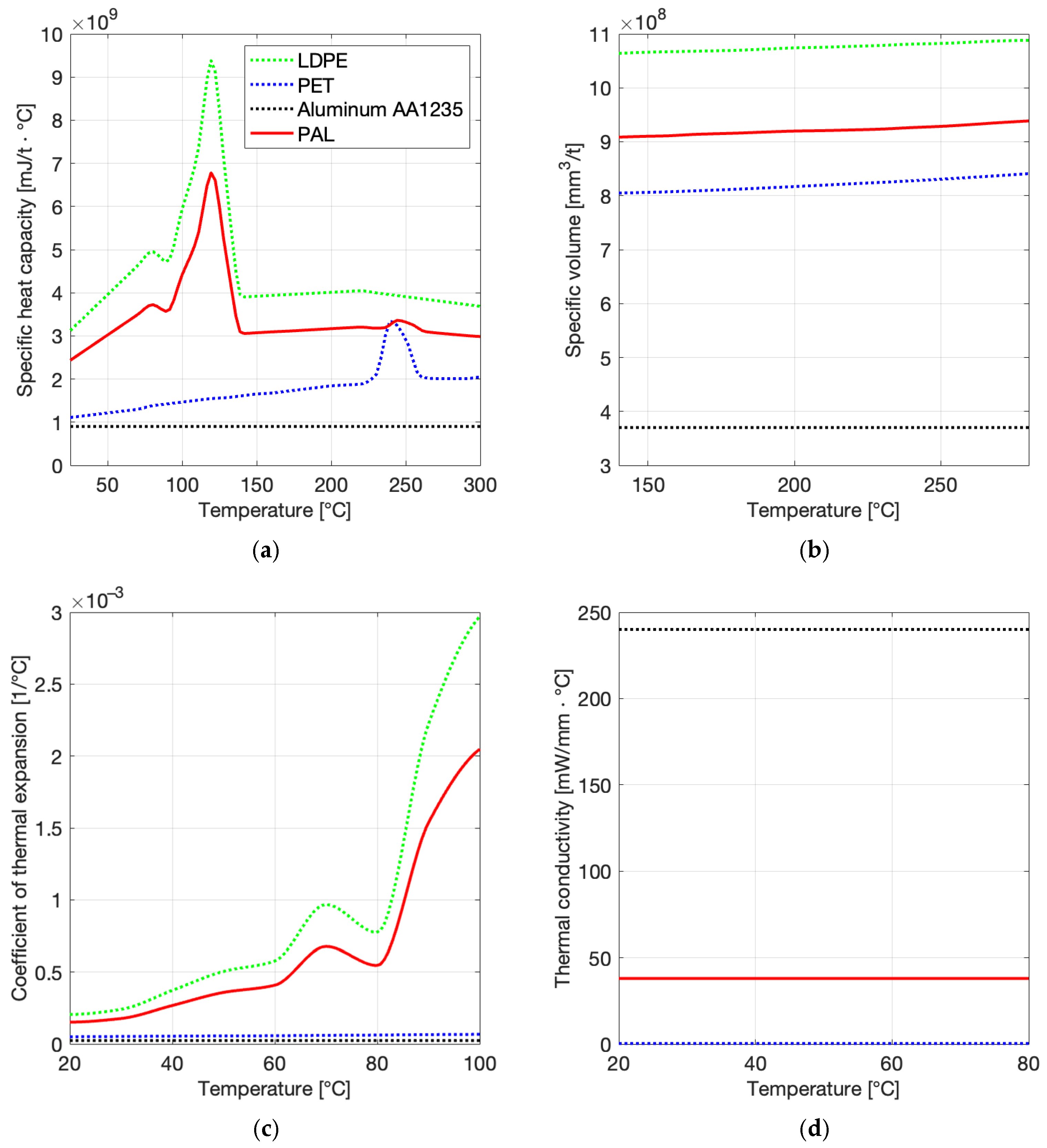Aerospace 12 00530 g002