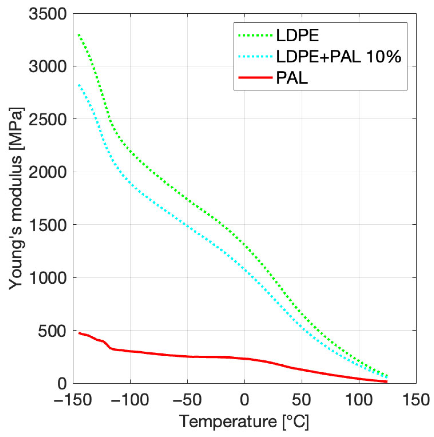 Aerospace 12 00530 g003