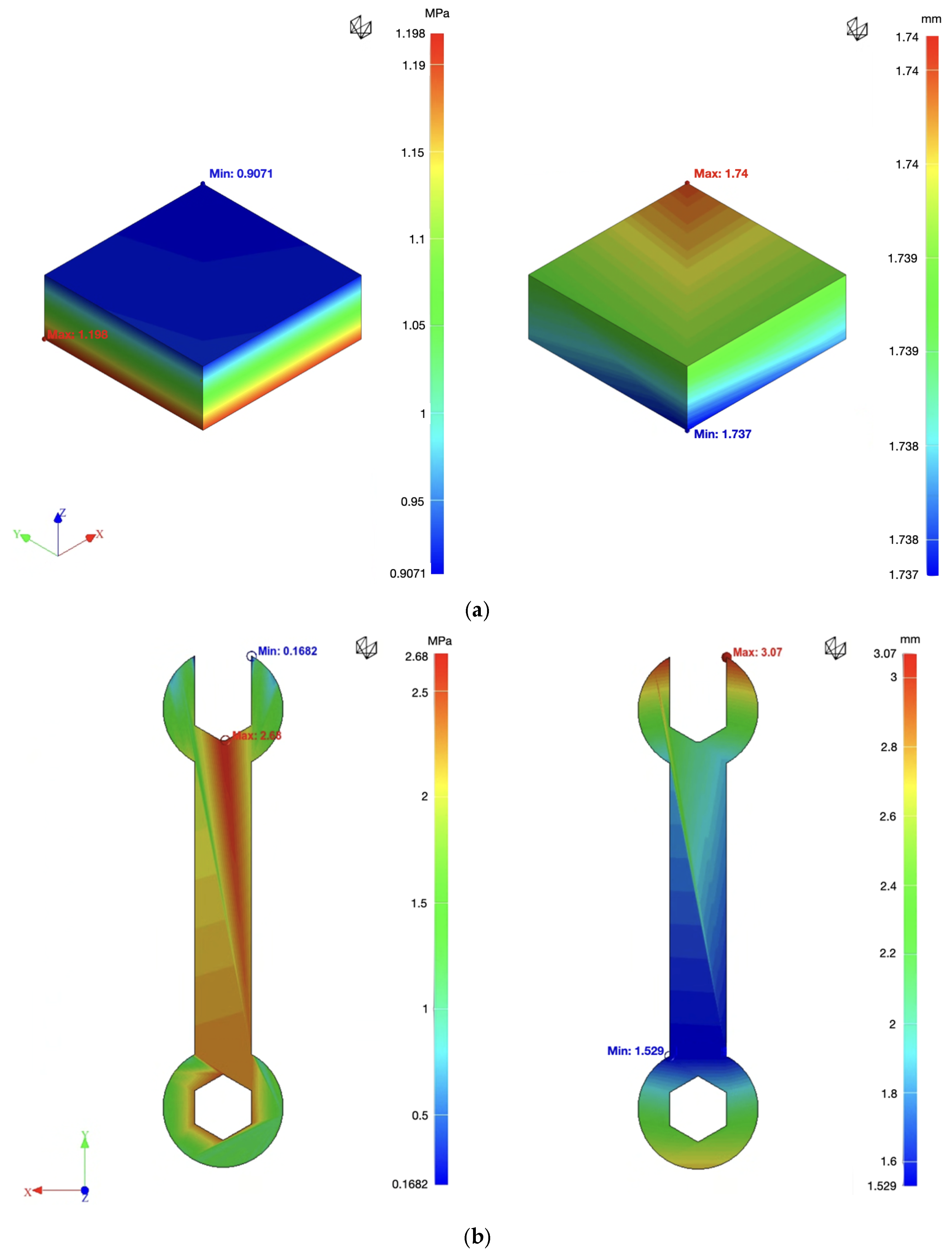Aerospace 12 00530 g008a
